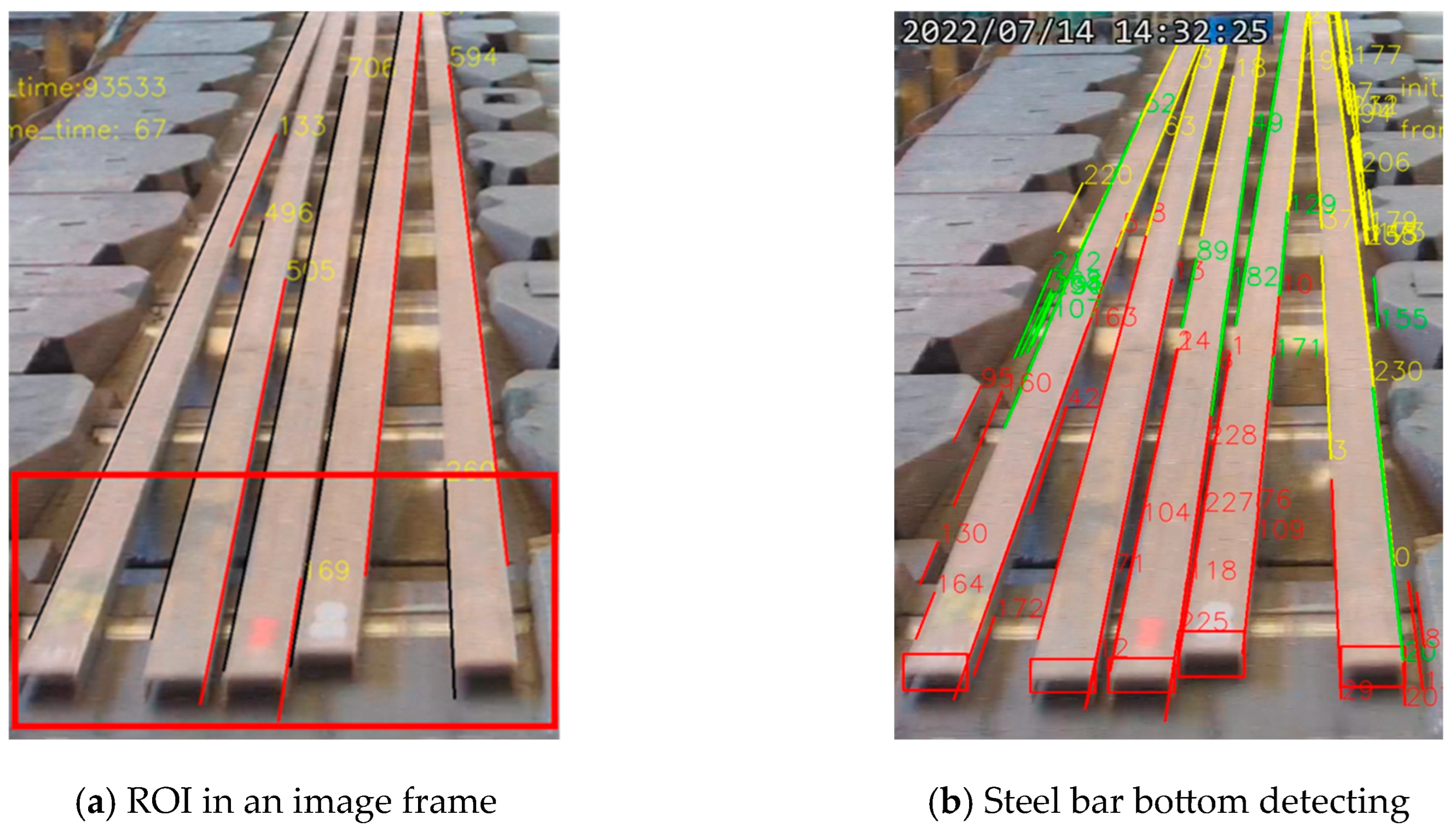 Sensors 25 03972 g006