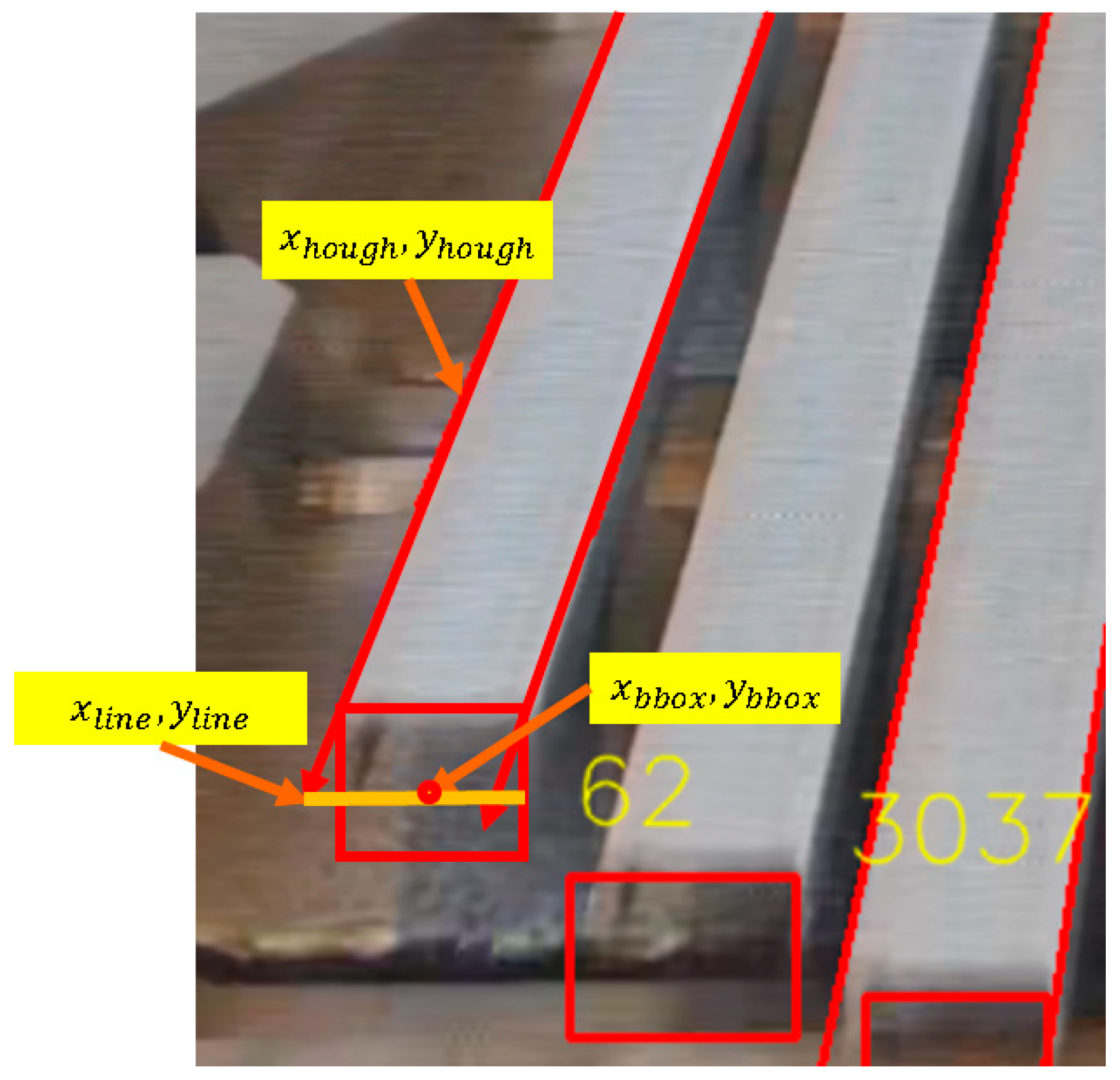 Sensors 25 03972 g013