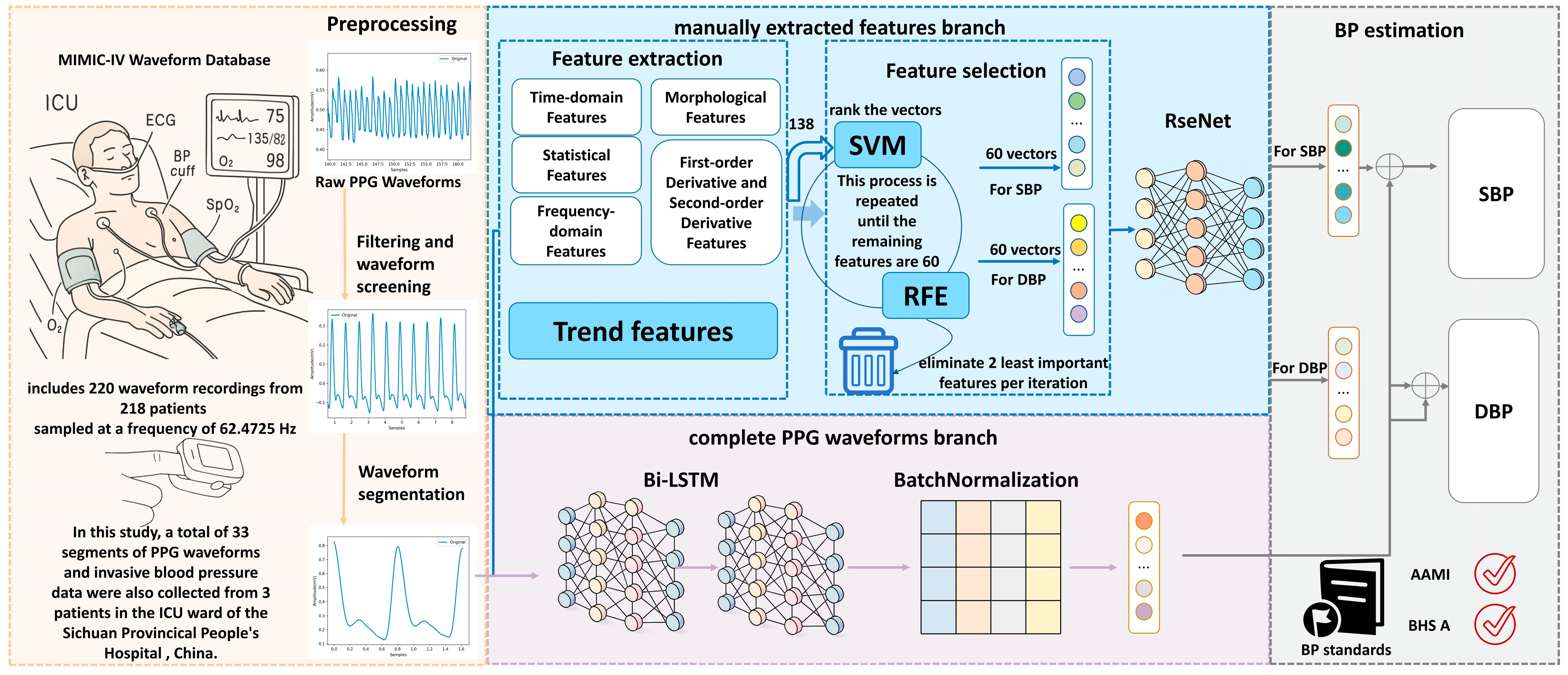 Sensors 25 03975 g001