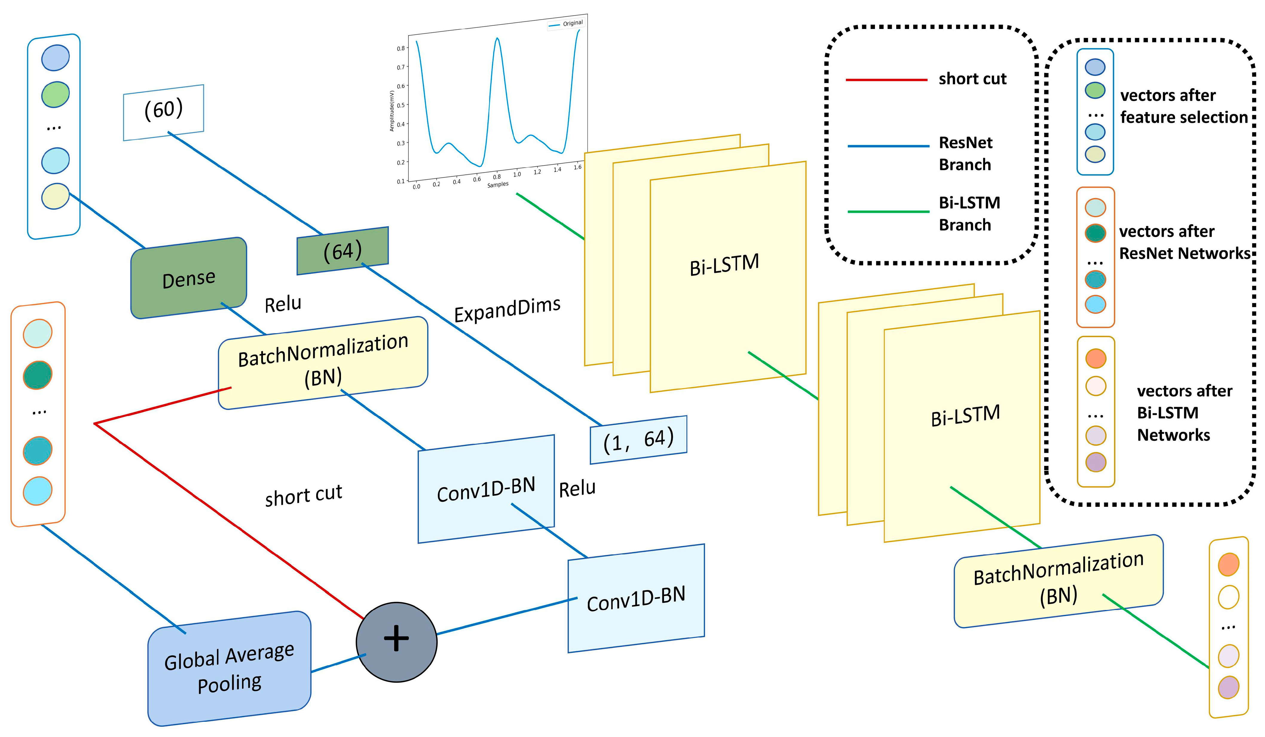 Sensors 25 03975 g003
