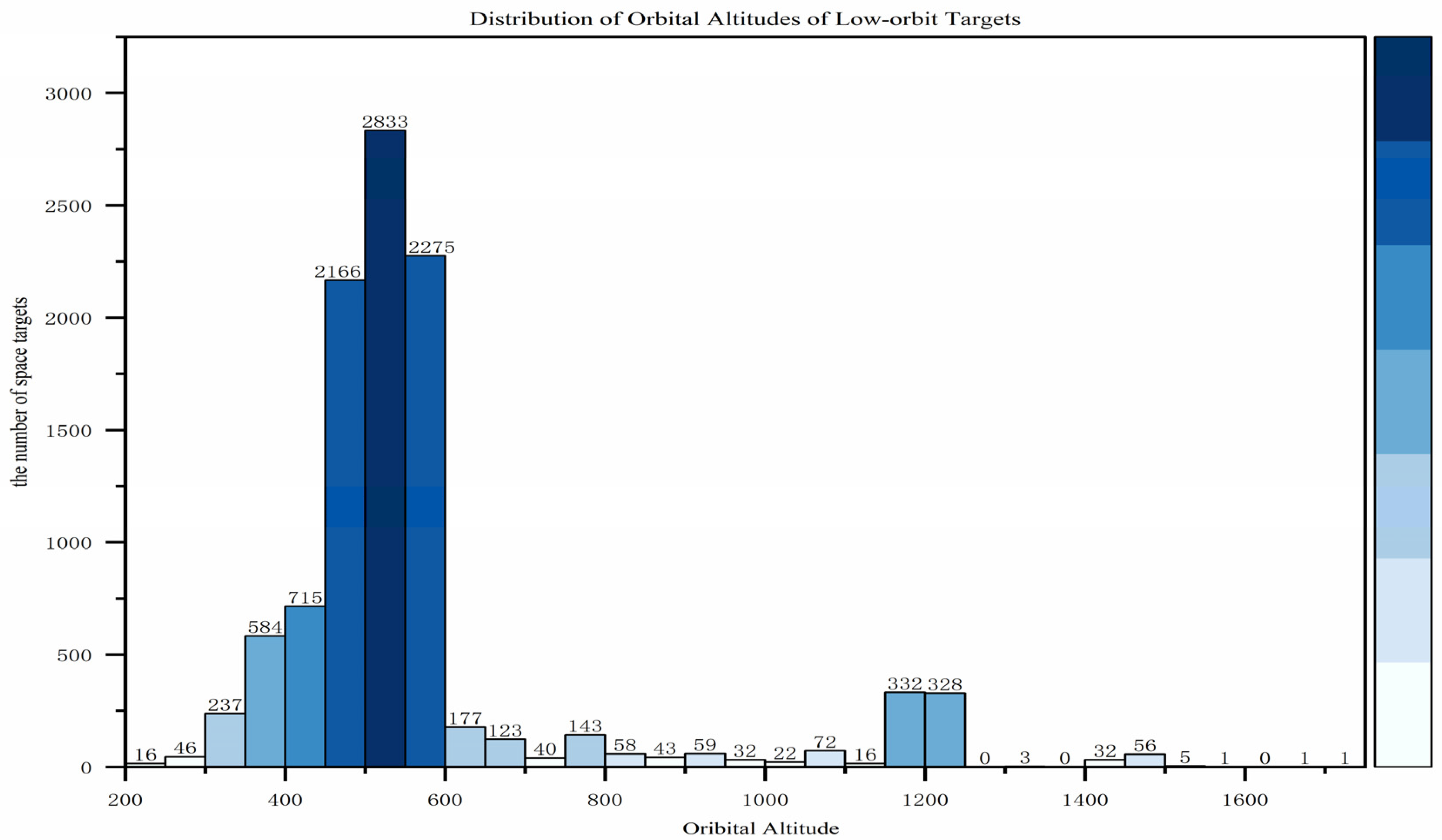 Sensors 25 03977 g001