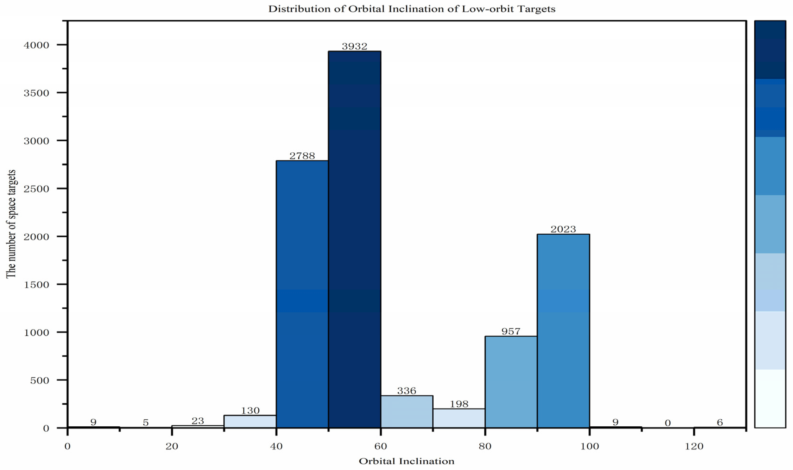 Sensors 25 03977 g002