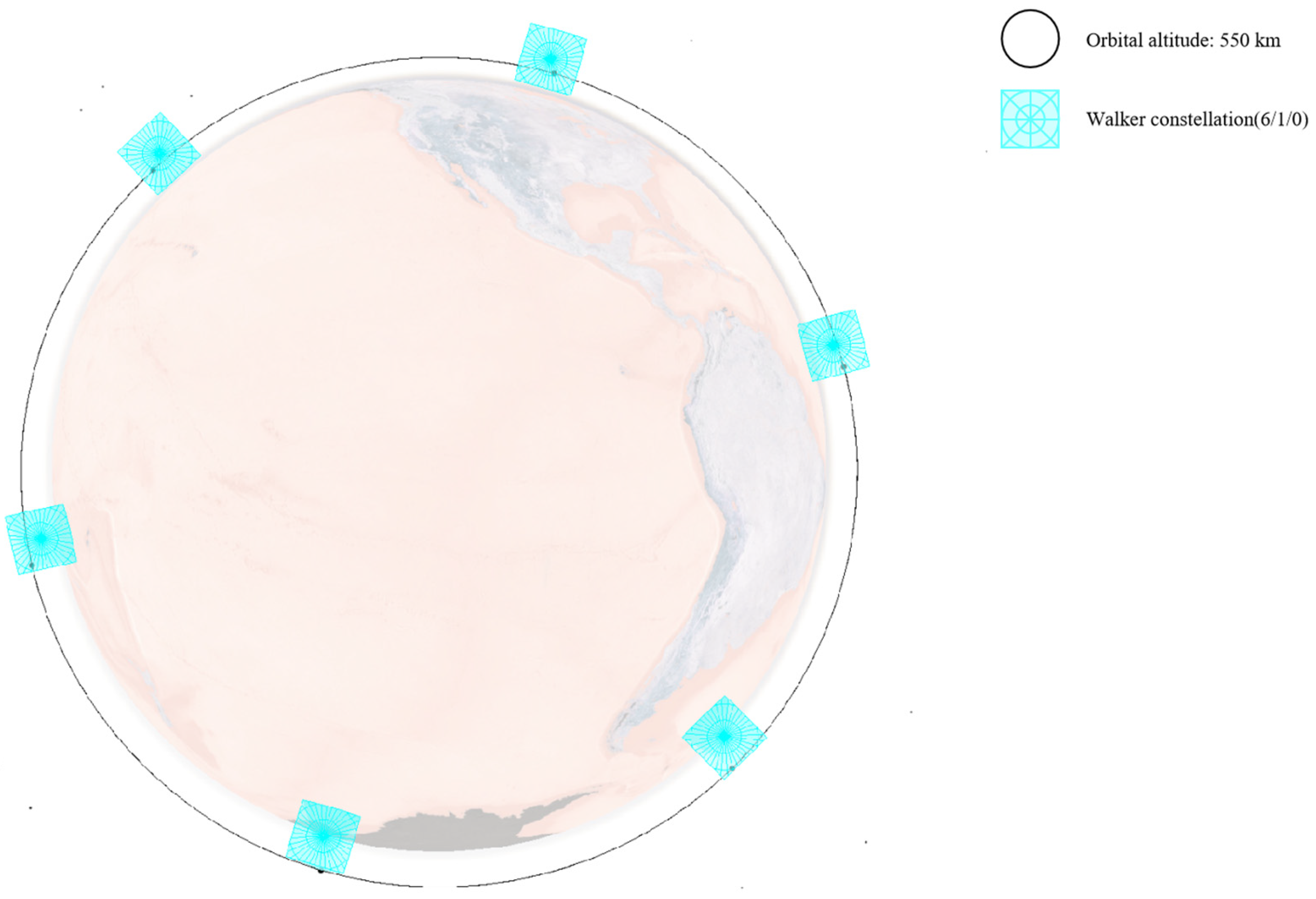 Sensors 25 03977 g006