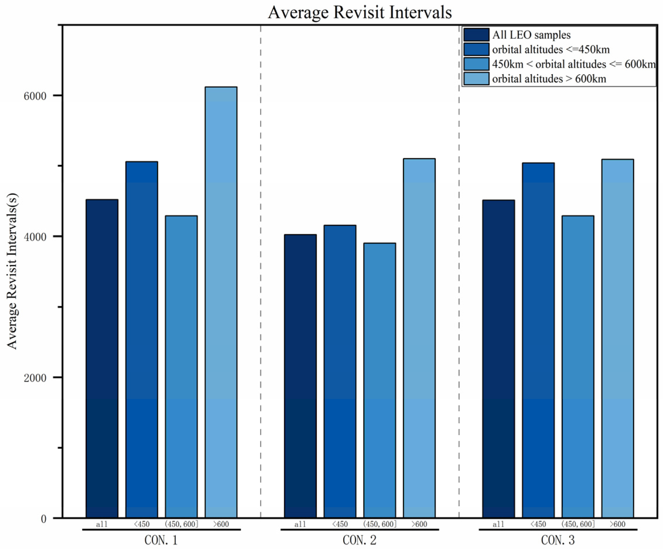 Sensors 25 03977 g012