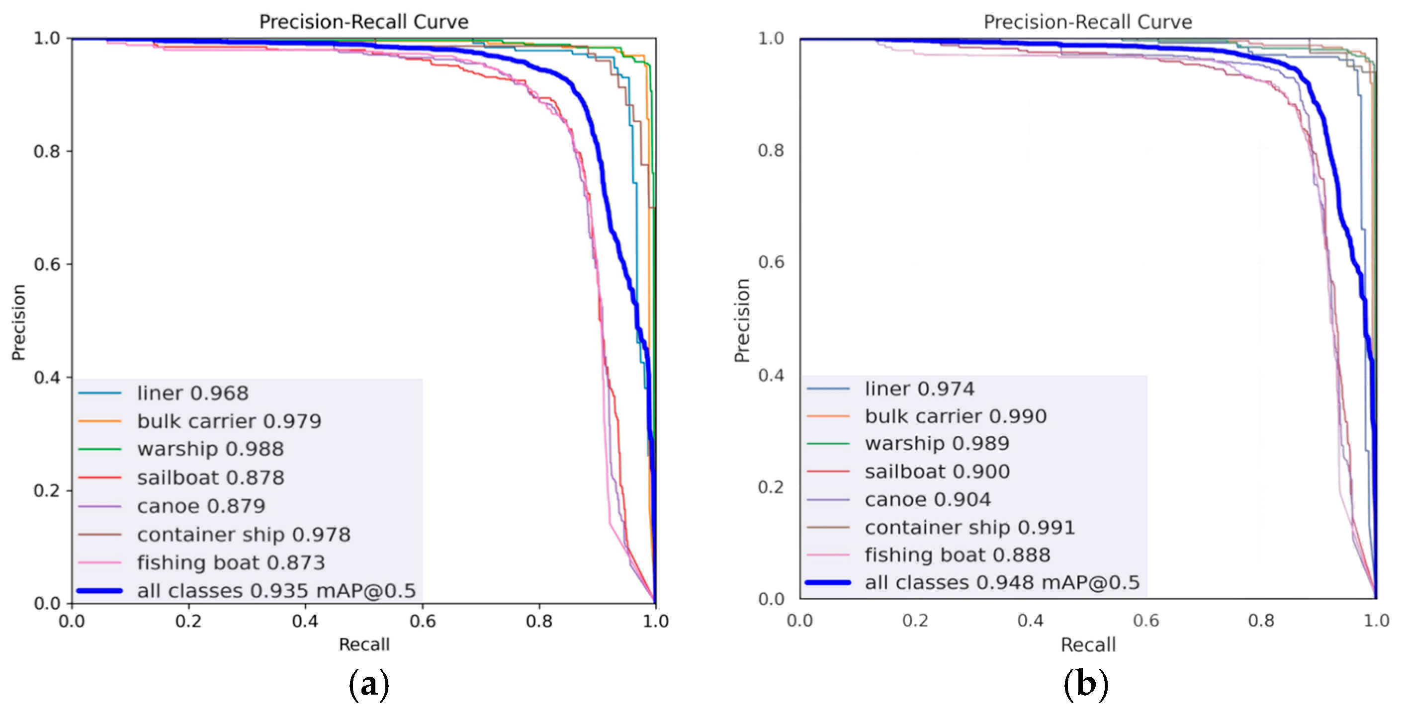 Sensors 25 03979 g011