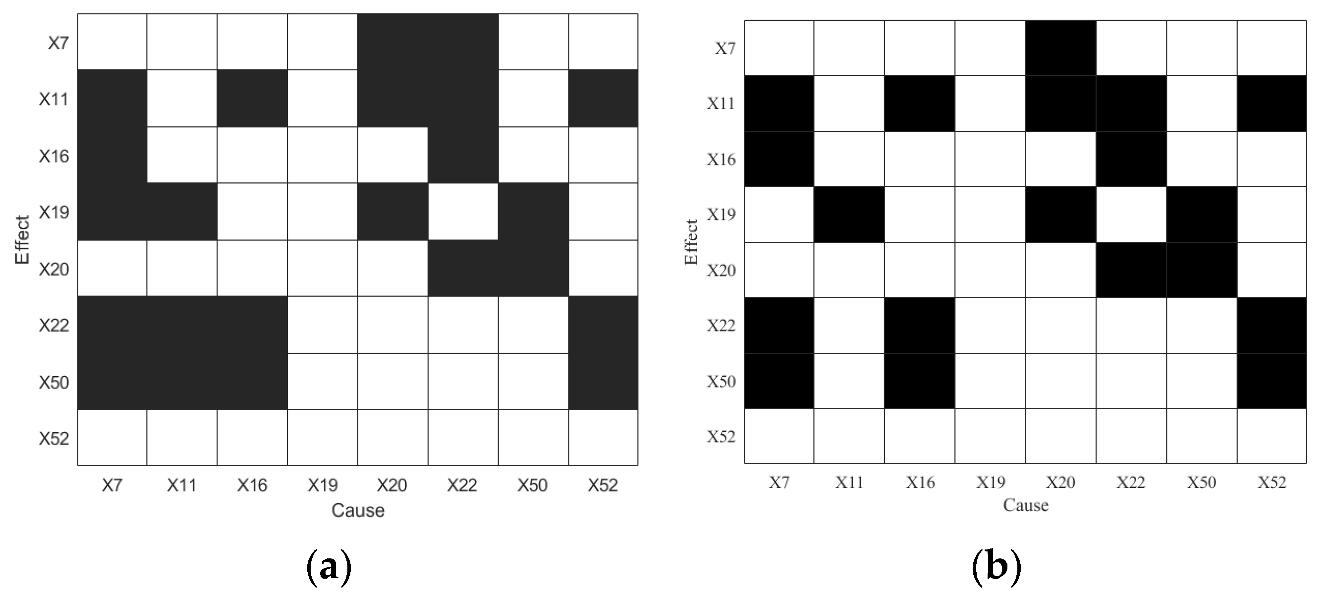 Sensors 25 03980 g006