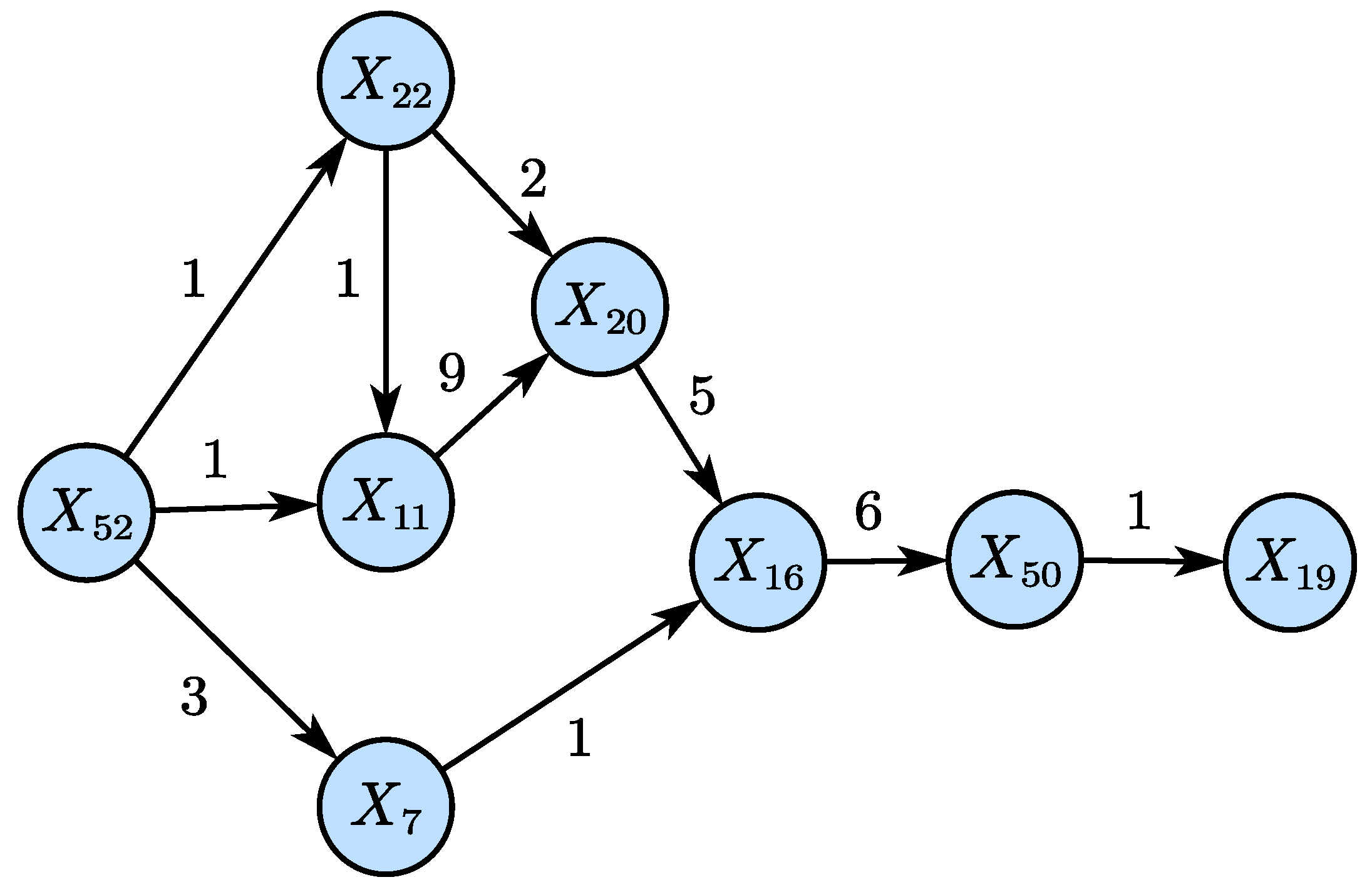 Sensors 25 03980 g008