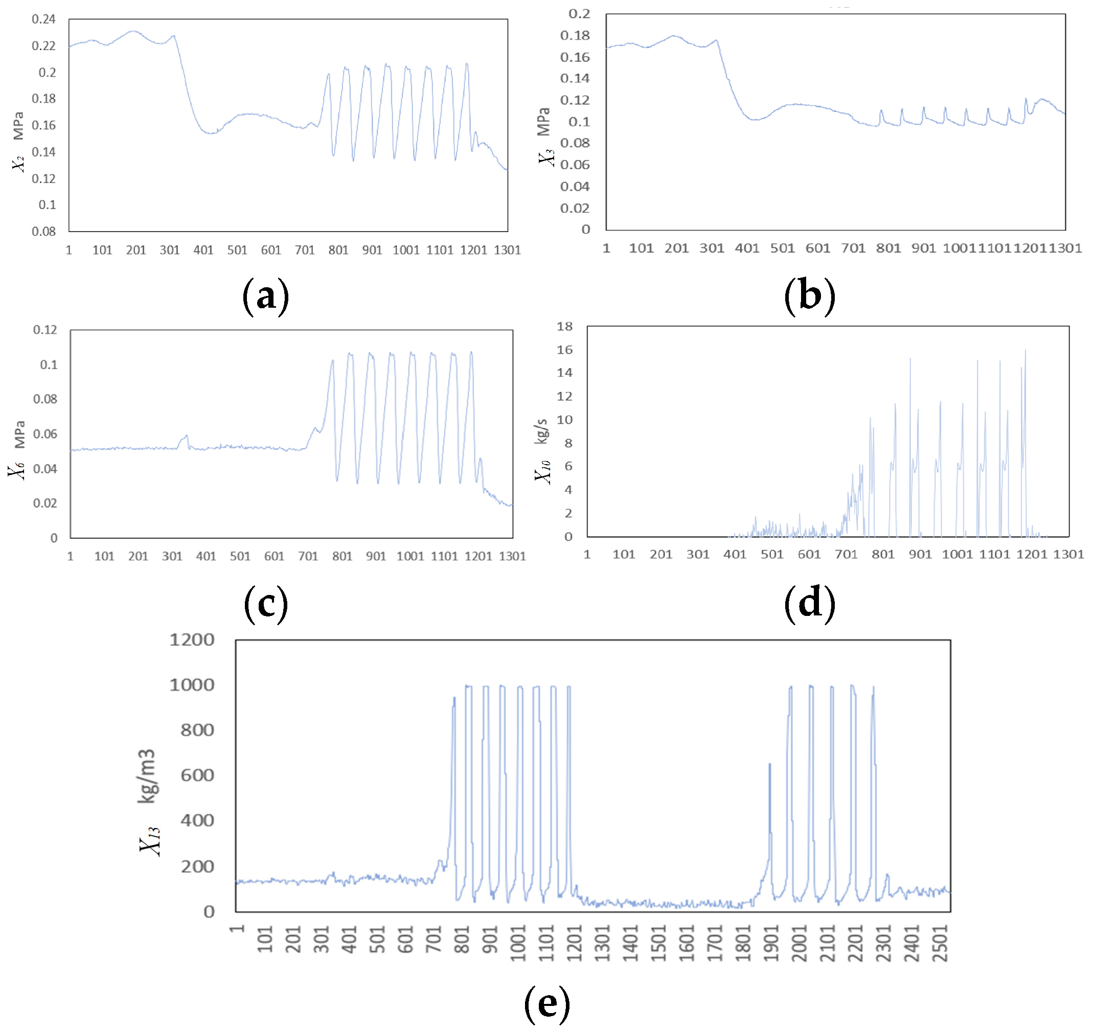Sensors 25 03980 g013