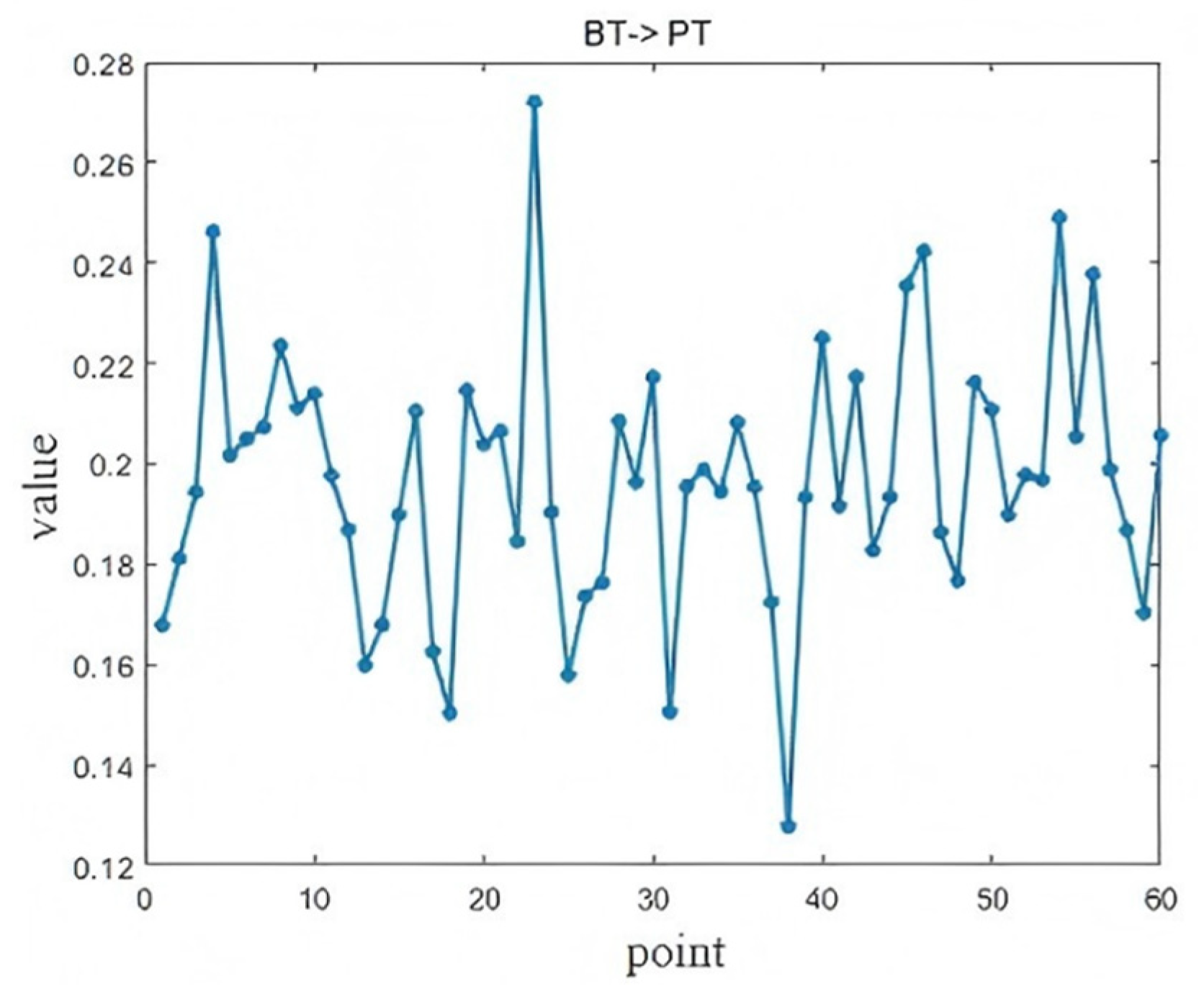 Sensors 25 03980 g018