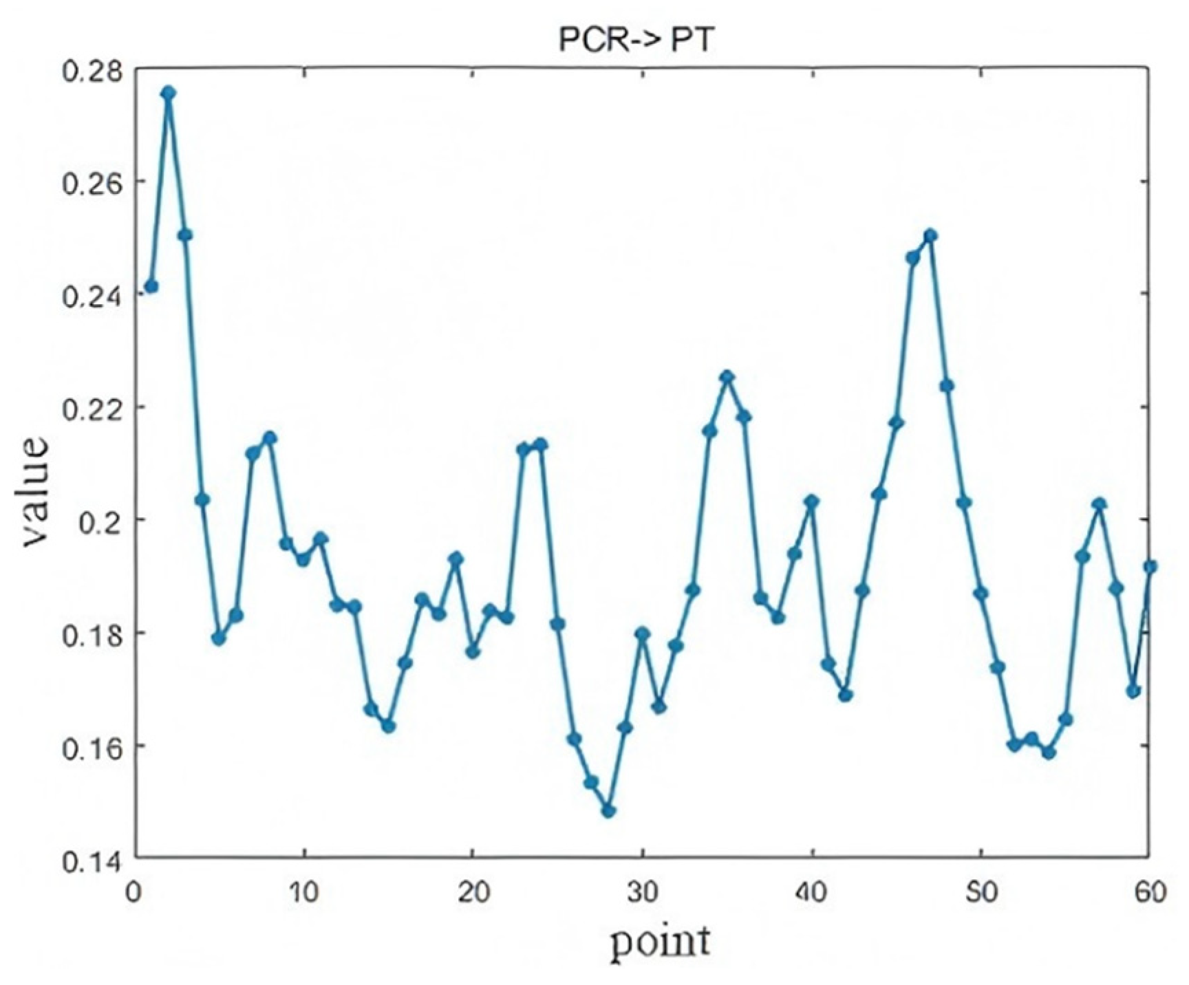 Sensors 25 03980 g019