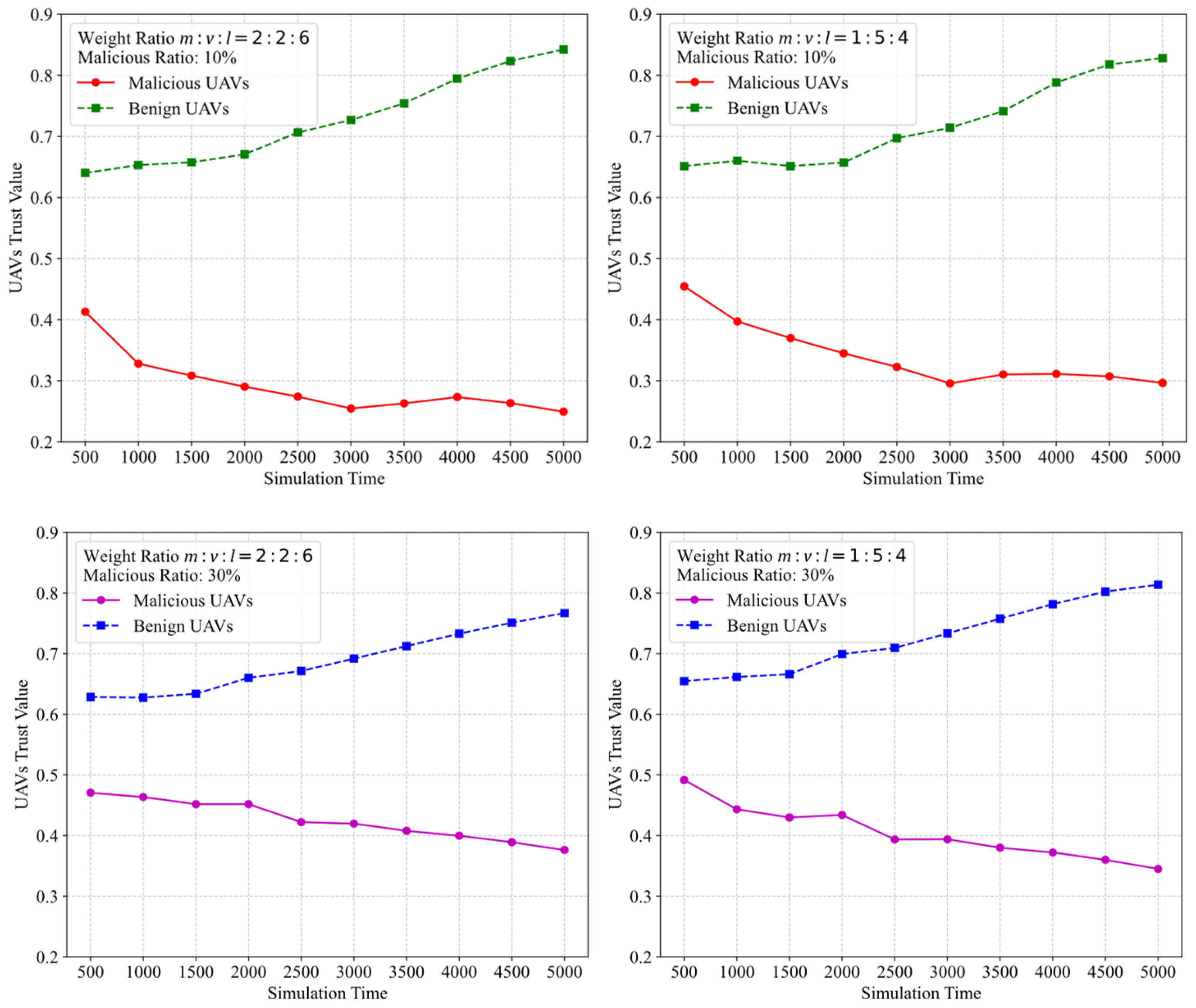 Sensors 25 03982 g003 Sensors 25 03982 g003
