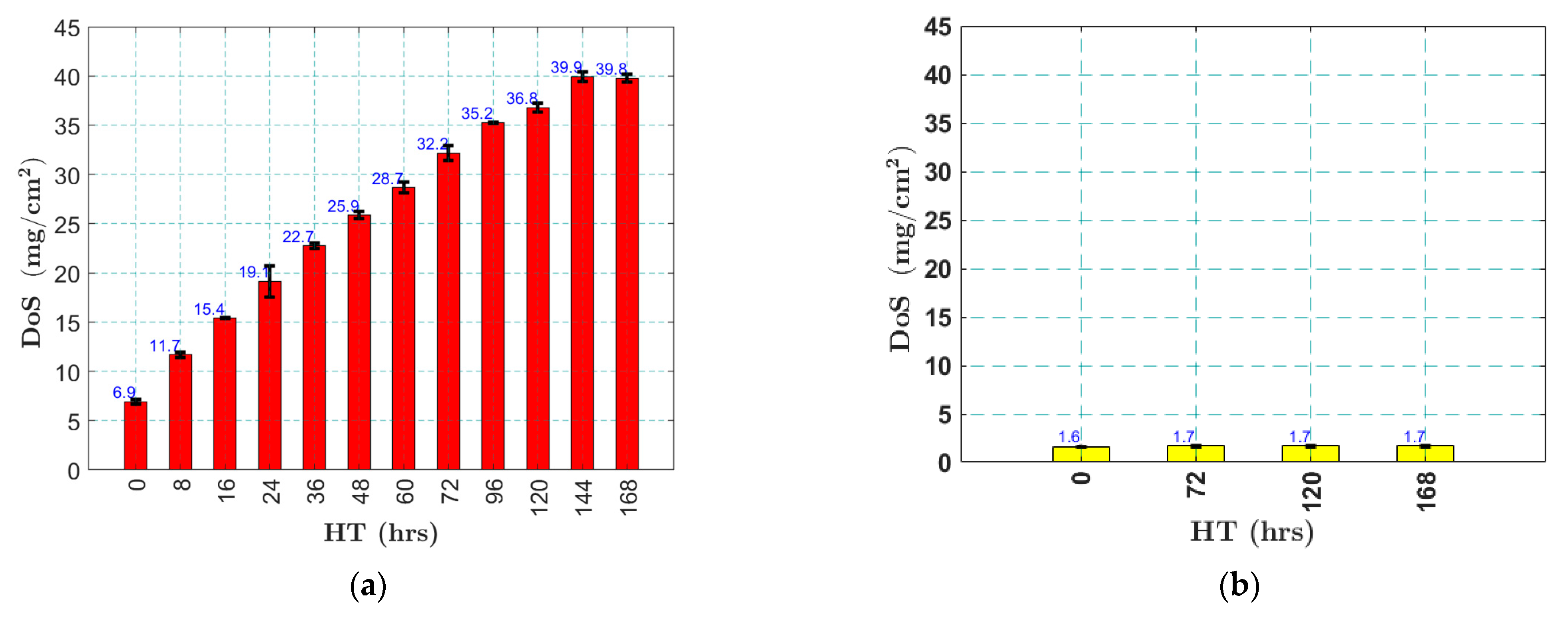 Sensors 25 03983 g001