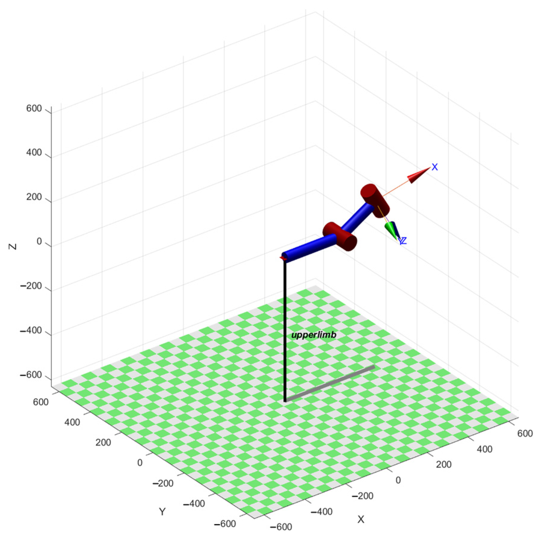 Sensors 25 03984 g004
