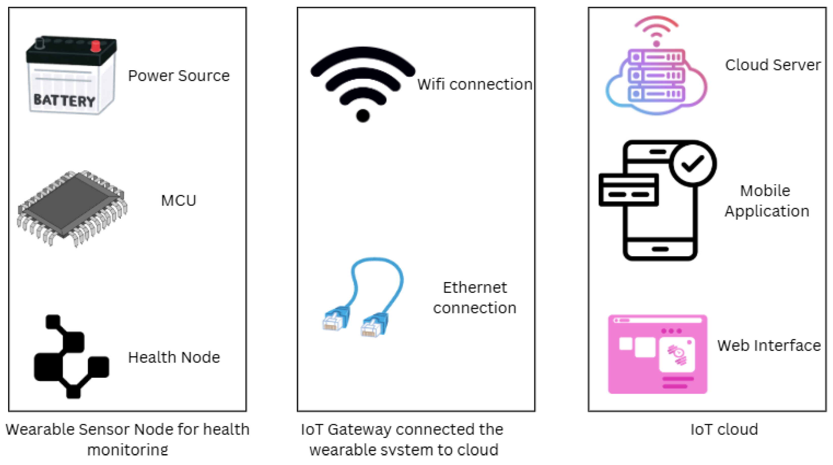 Sensors 25 03985 g002