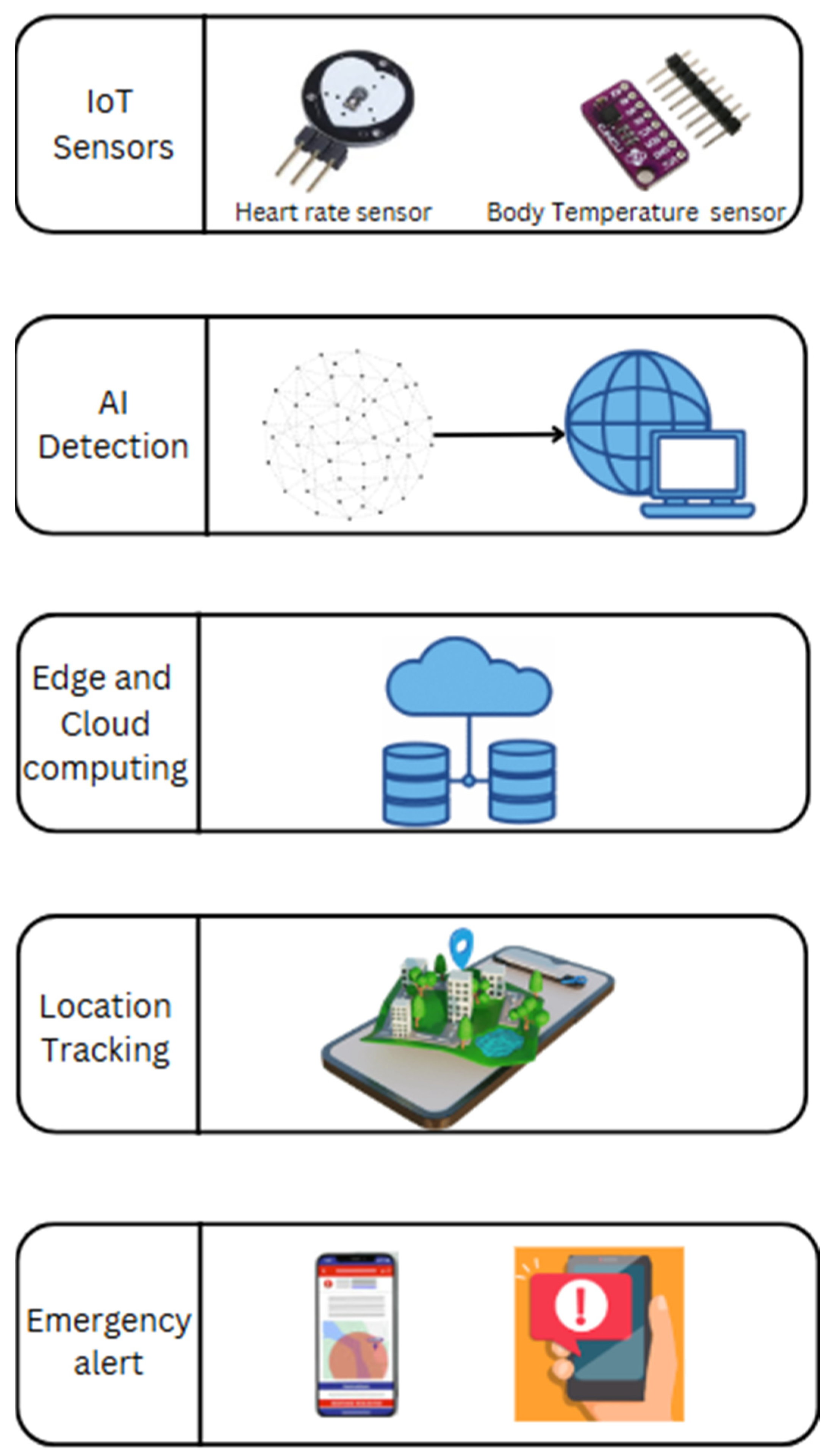 Sensors 25 03985 g005a