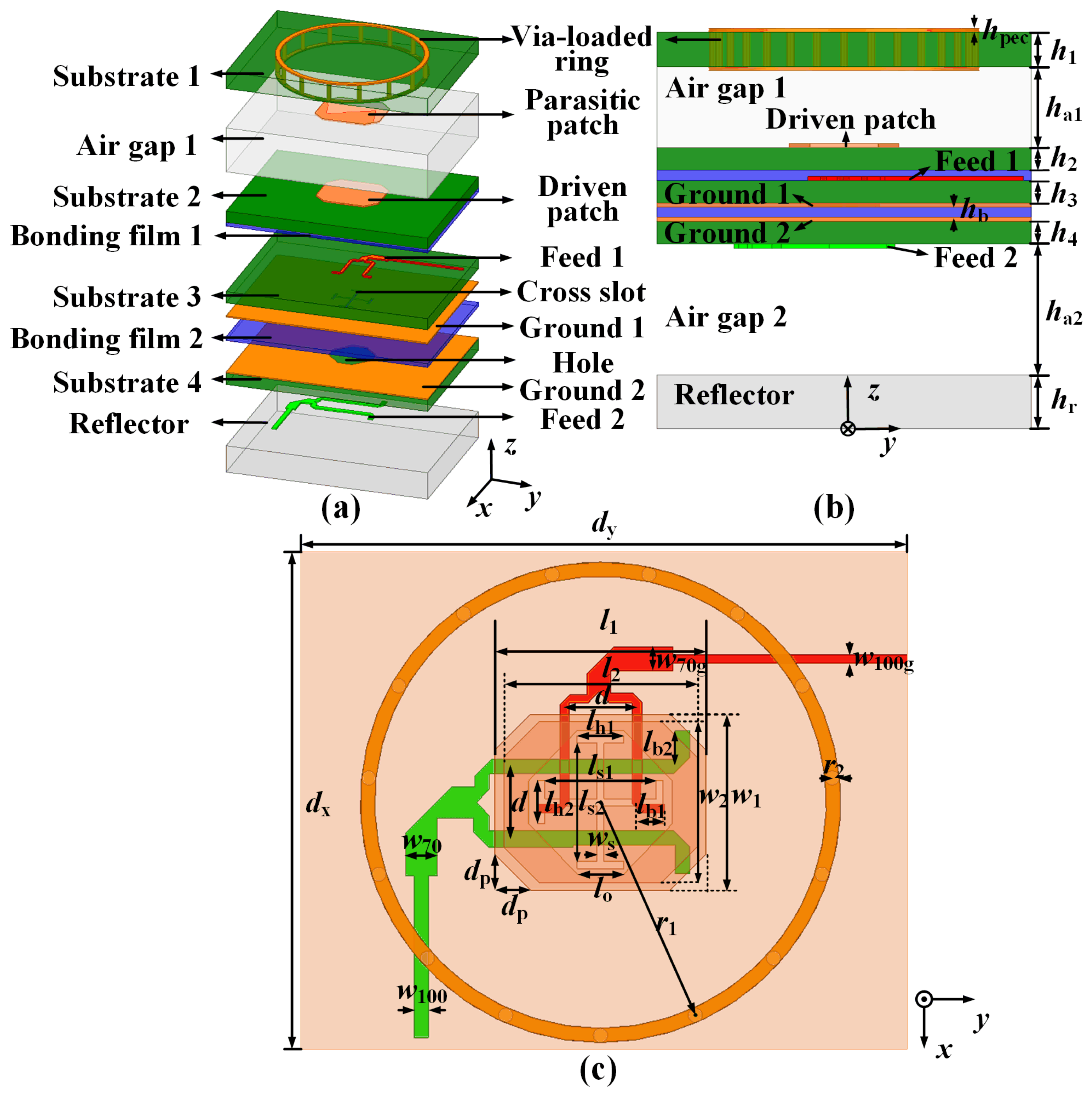 Sensors 25 03986 g002