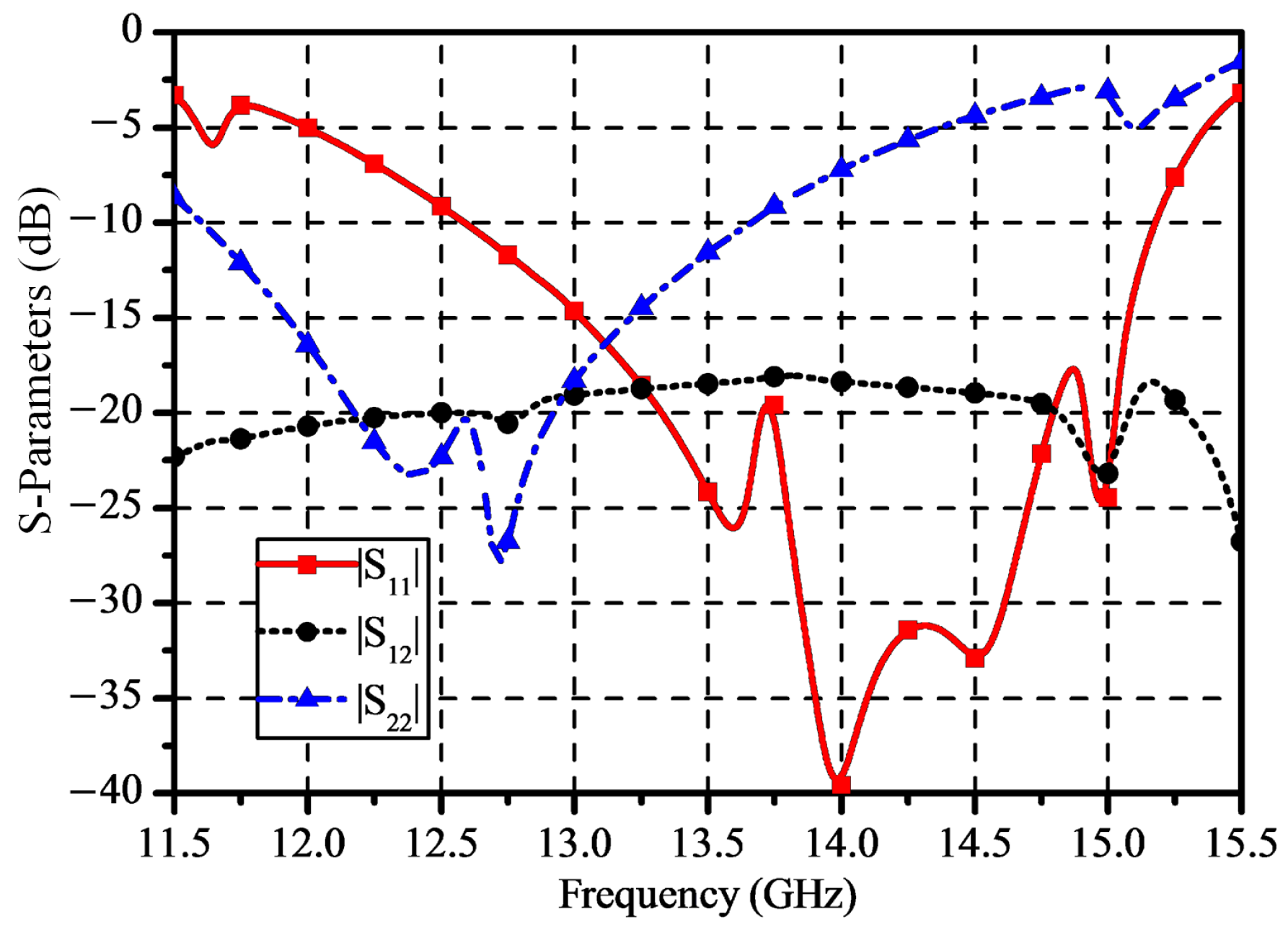 Sensors 25 03986 g004