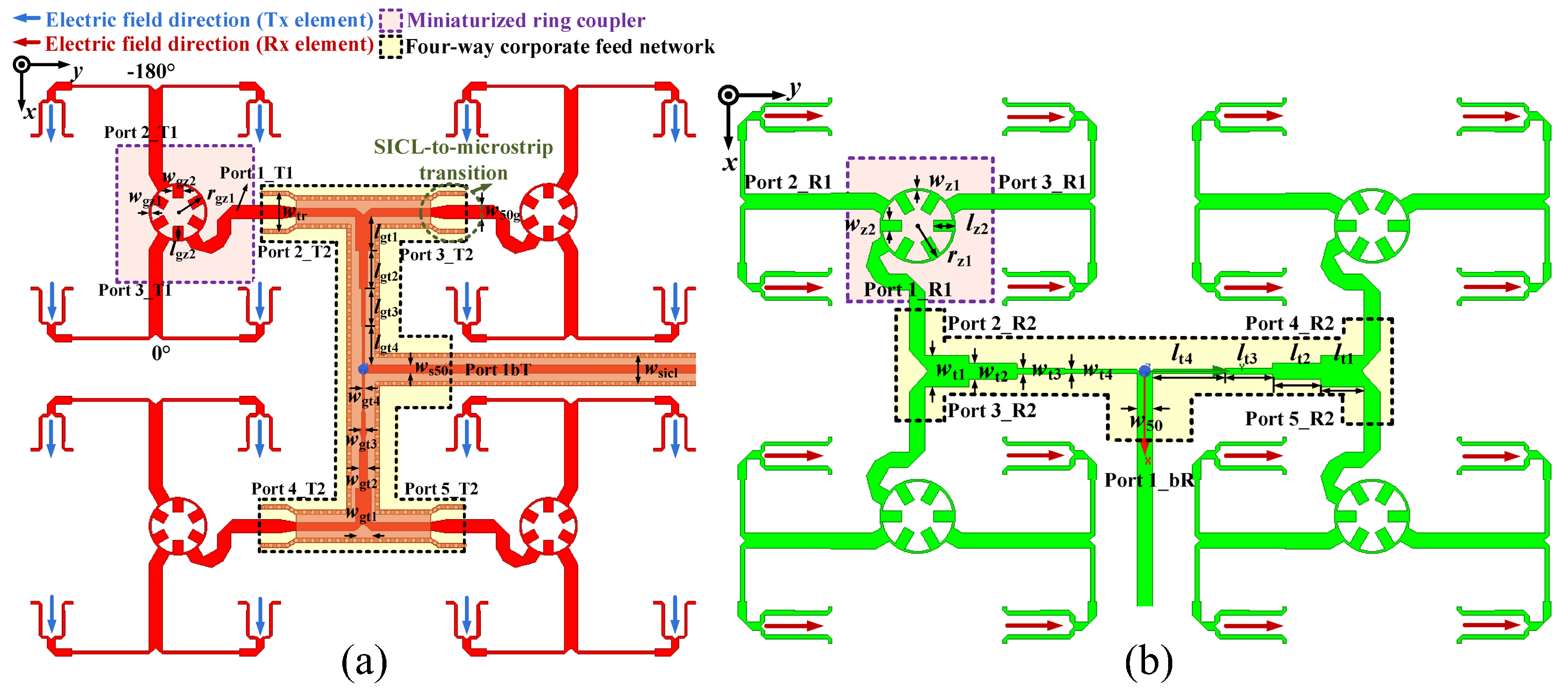 Sensors 25 03986 g005