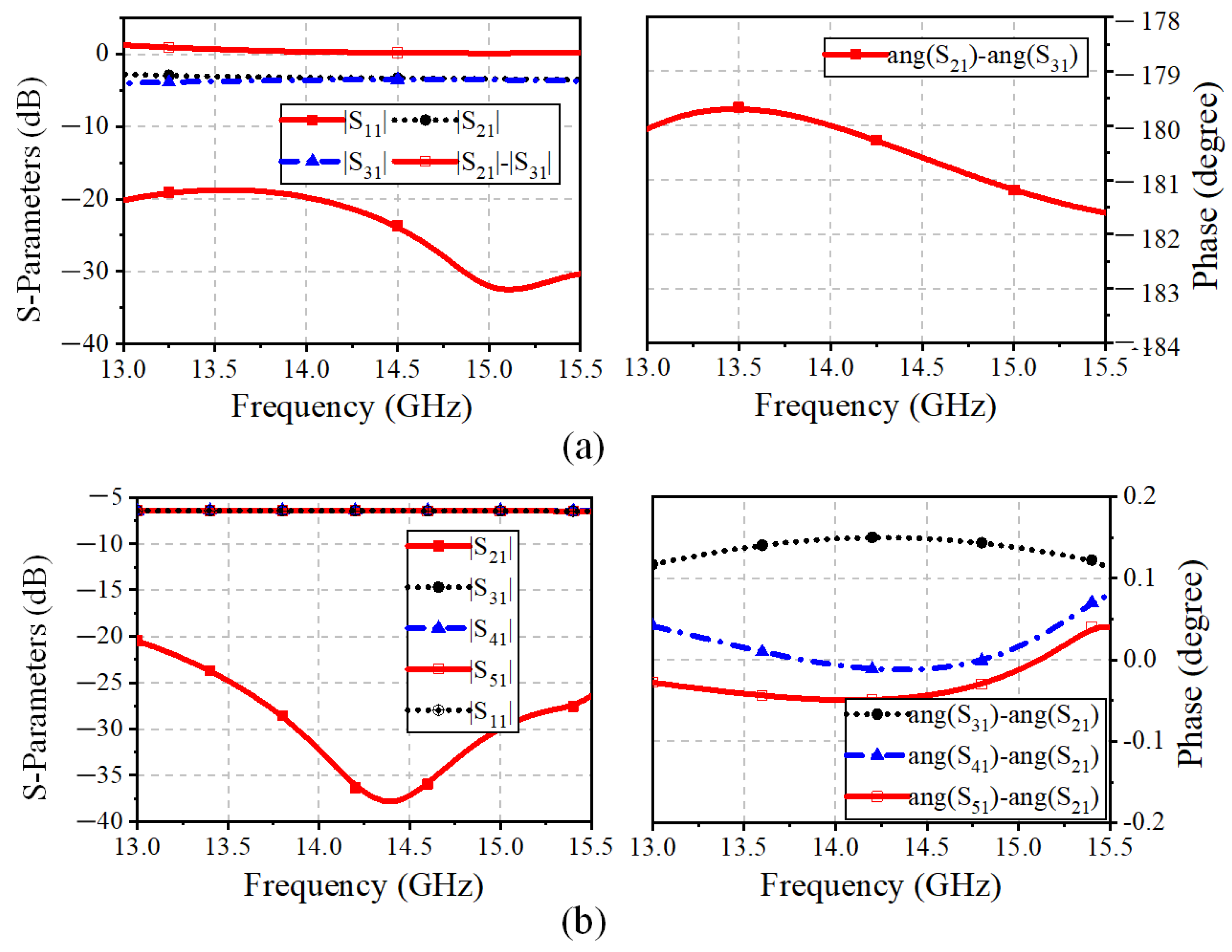 Sensors 25 03986 g006