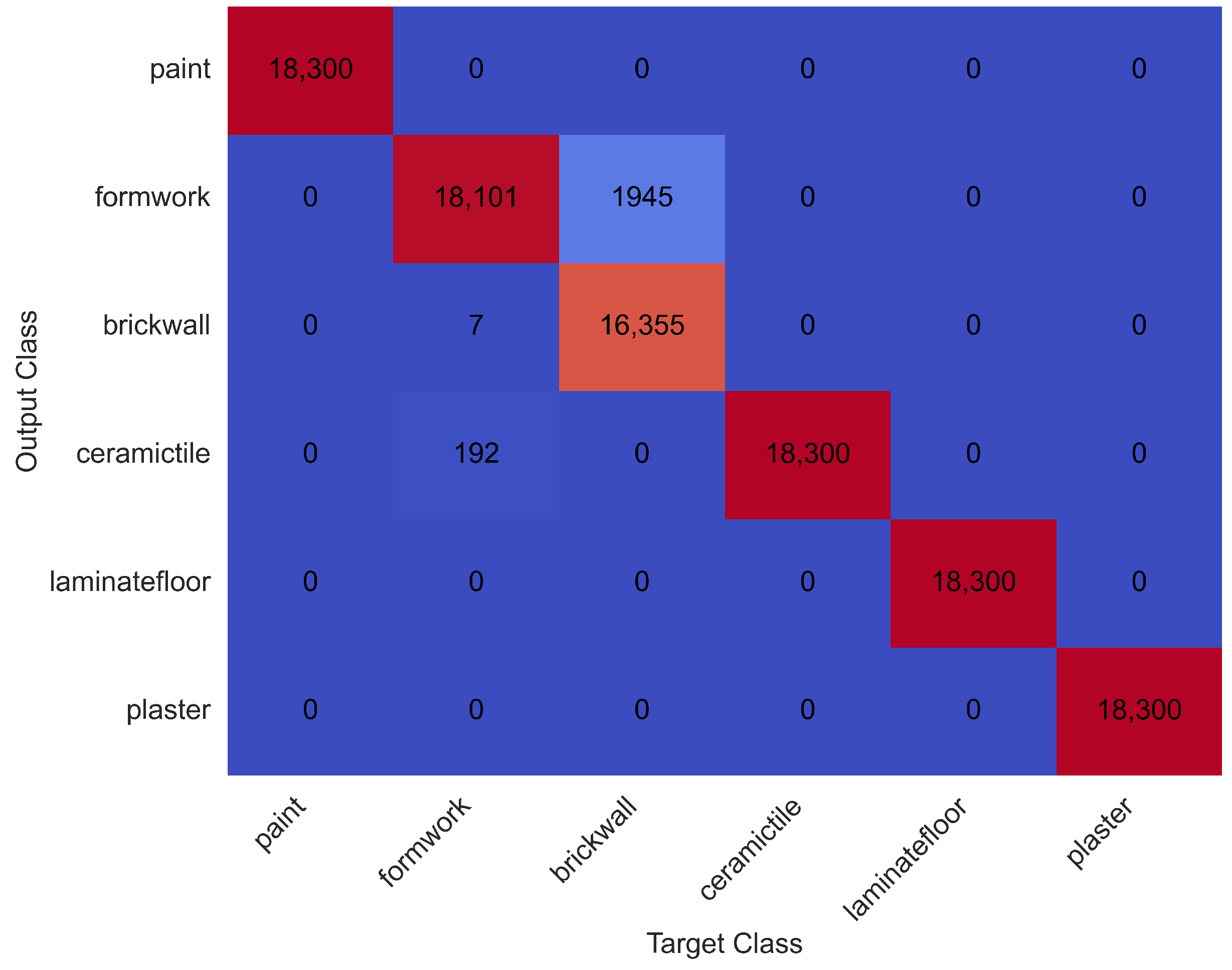 Sensors 25 03988 g009