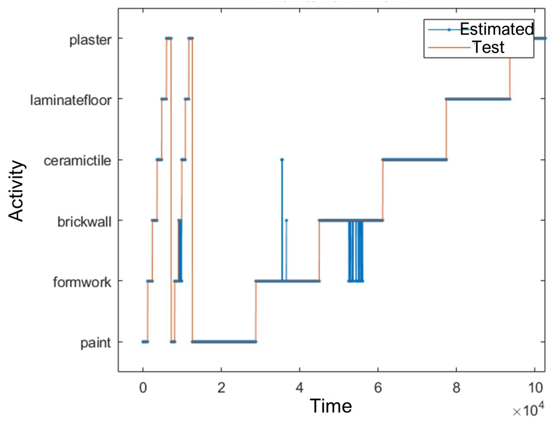 Sensors 25 03988 g010