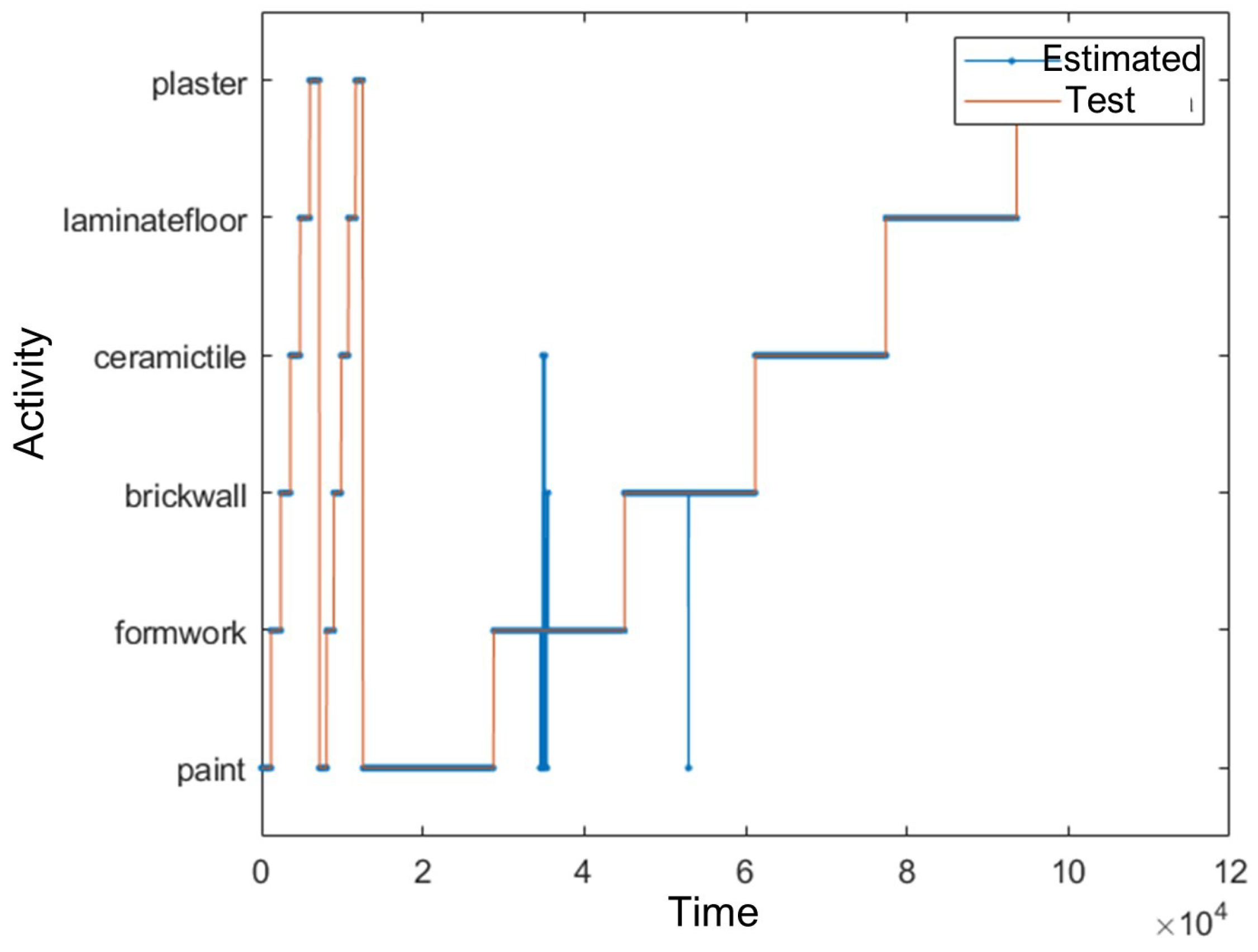 Sensors 25 03988 g012
