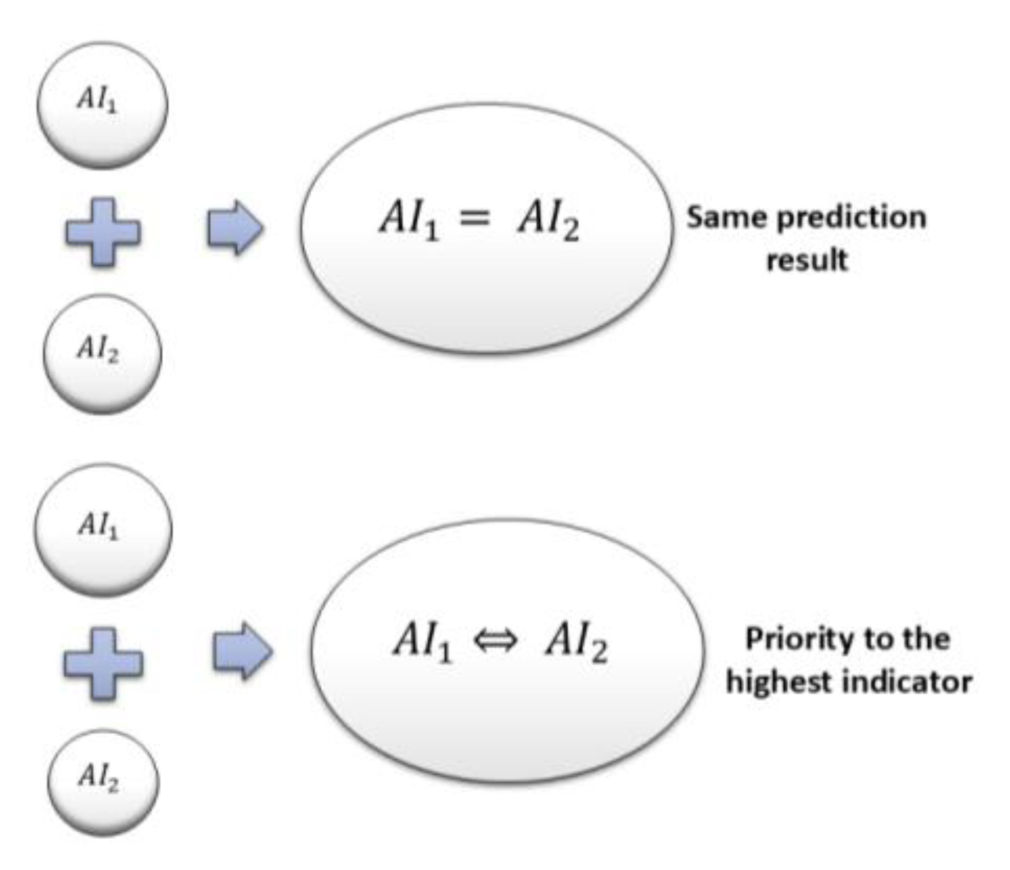 Sensors 25 03991 g003