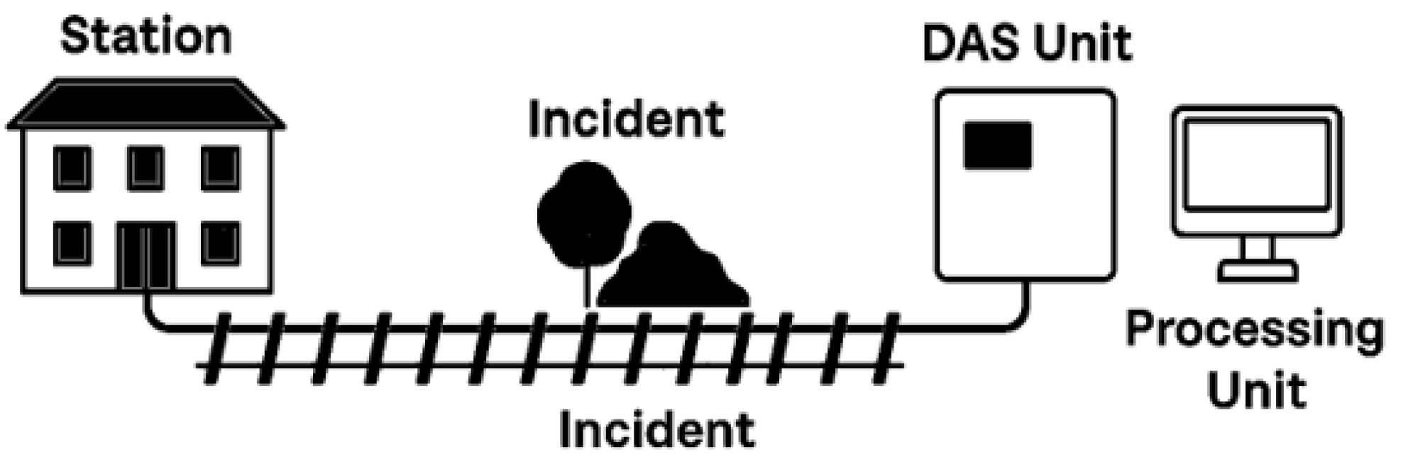 Sensors 25 03992 g001