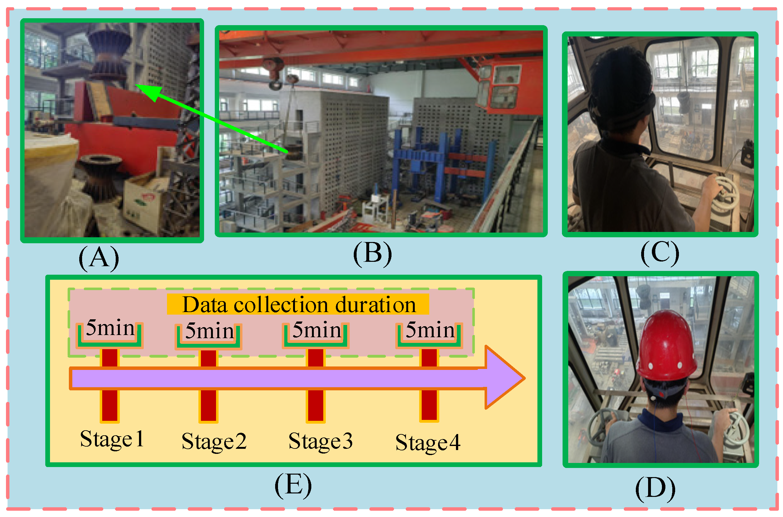 Sensors 25 03994 g005