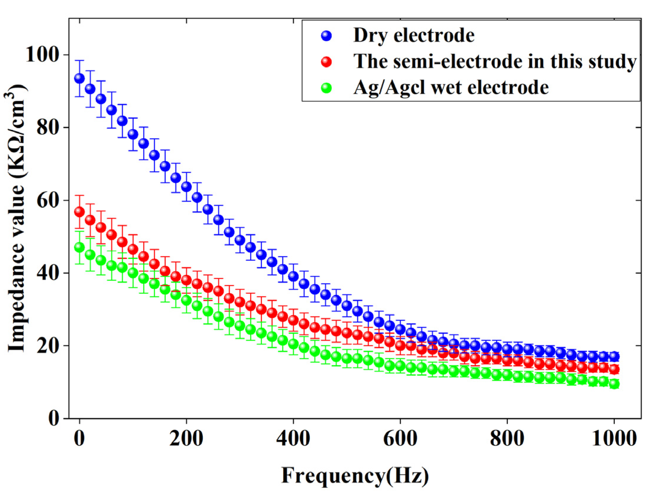 Sensors 25 03994 g006