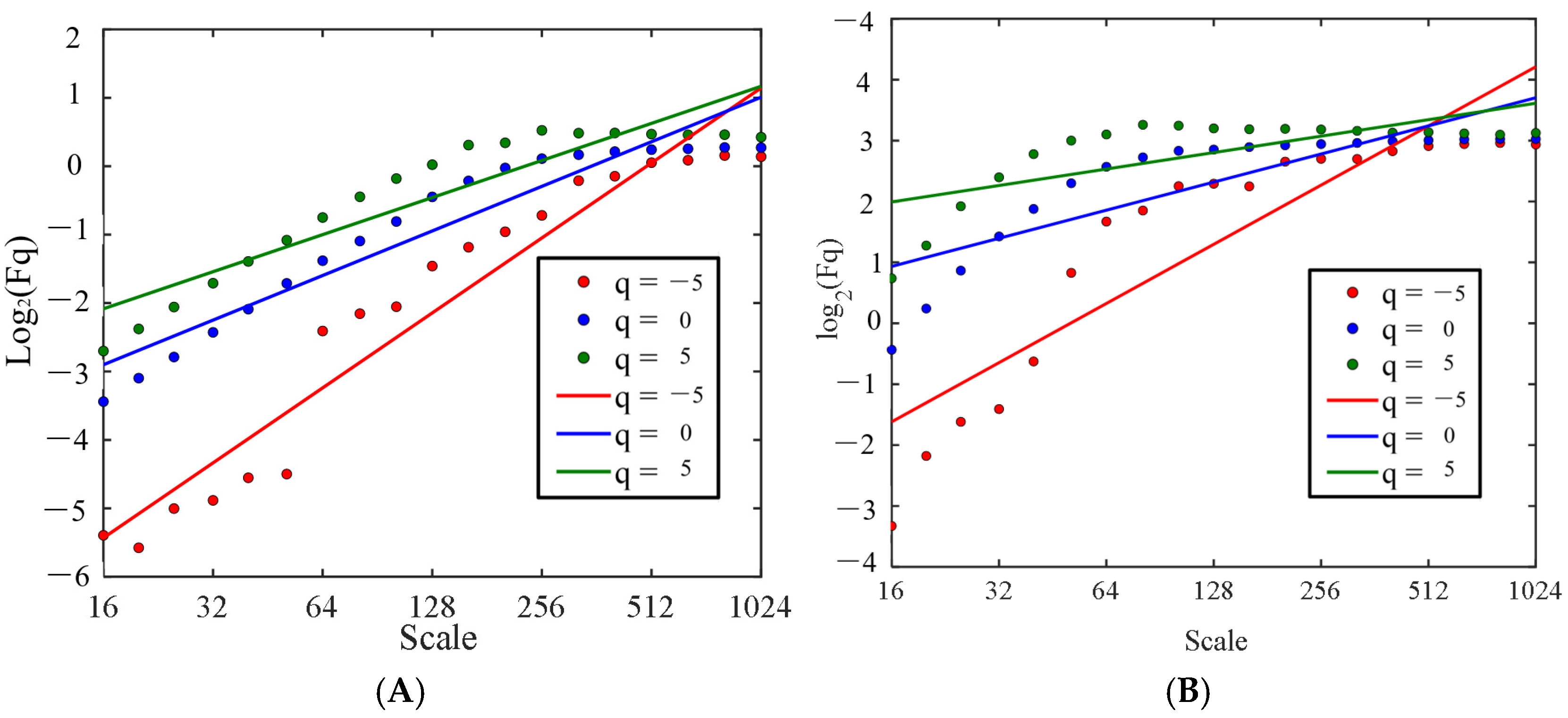 Sensors 25 03994 g010