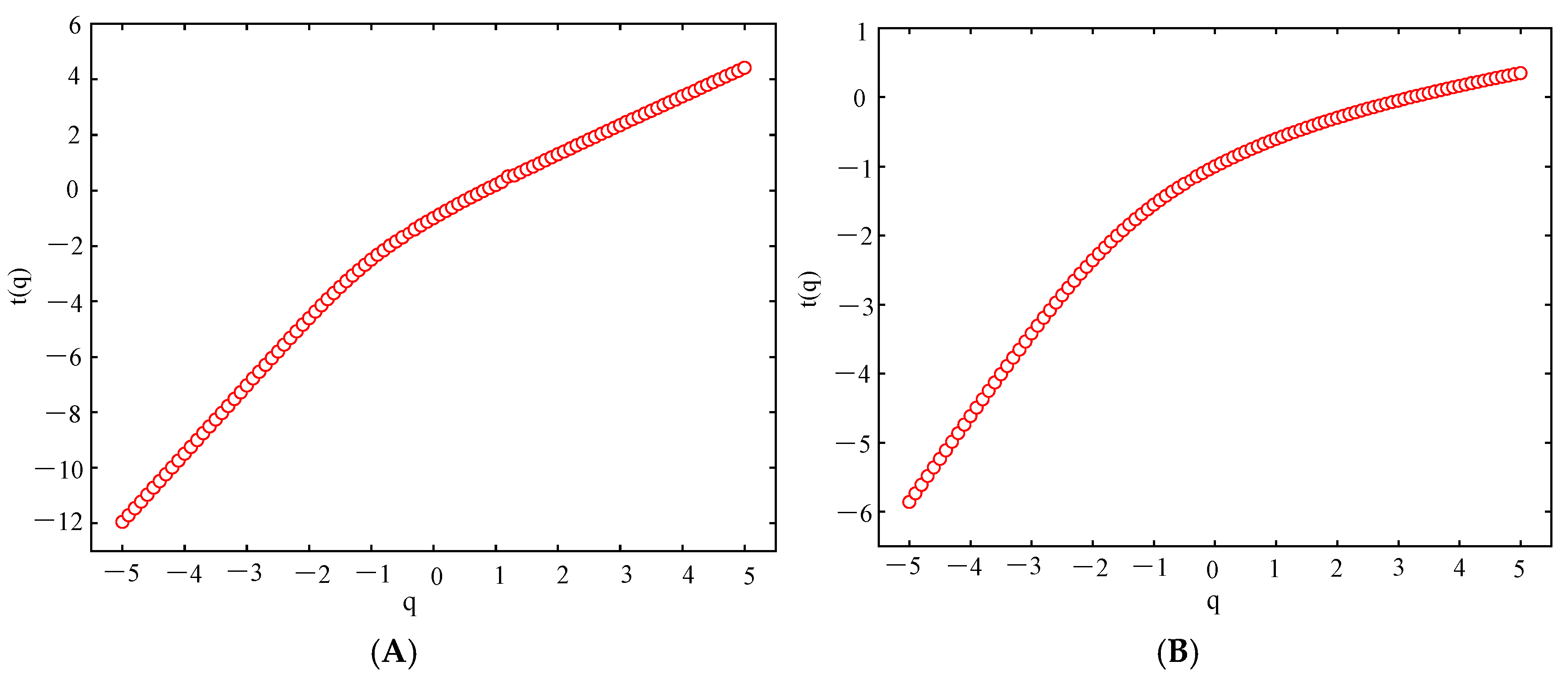 Sensors 25 03994 g011