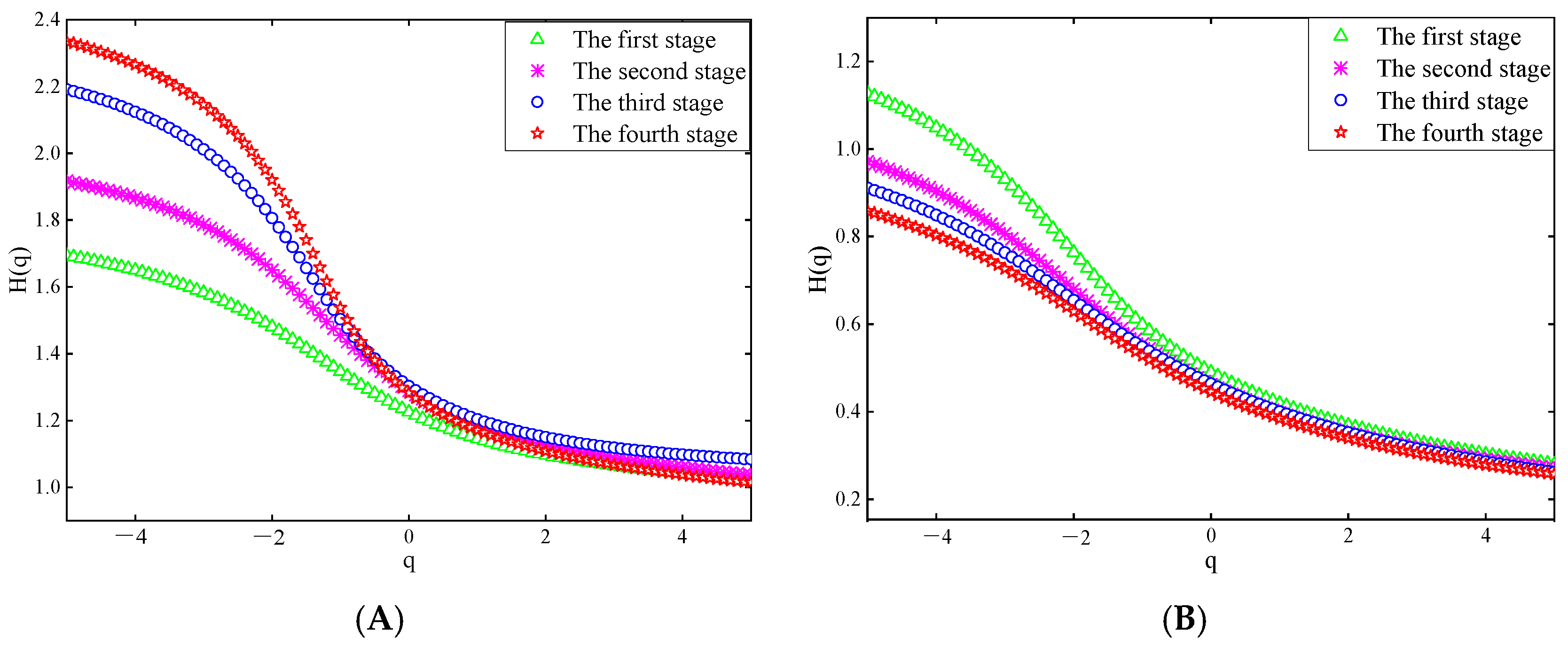 Sensors 25 03994 g014