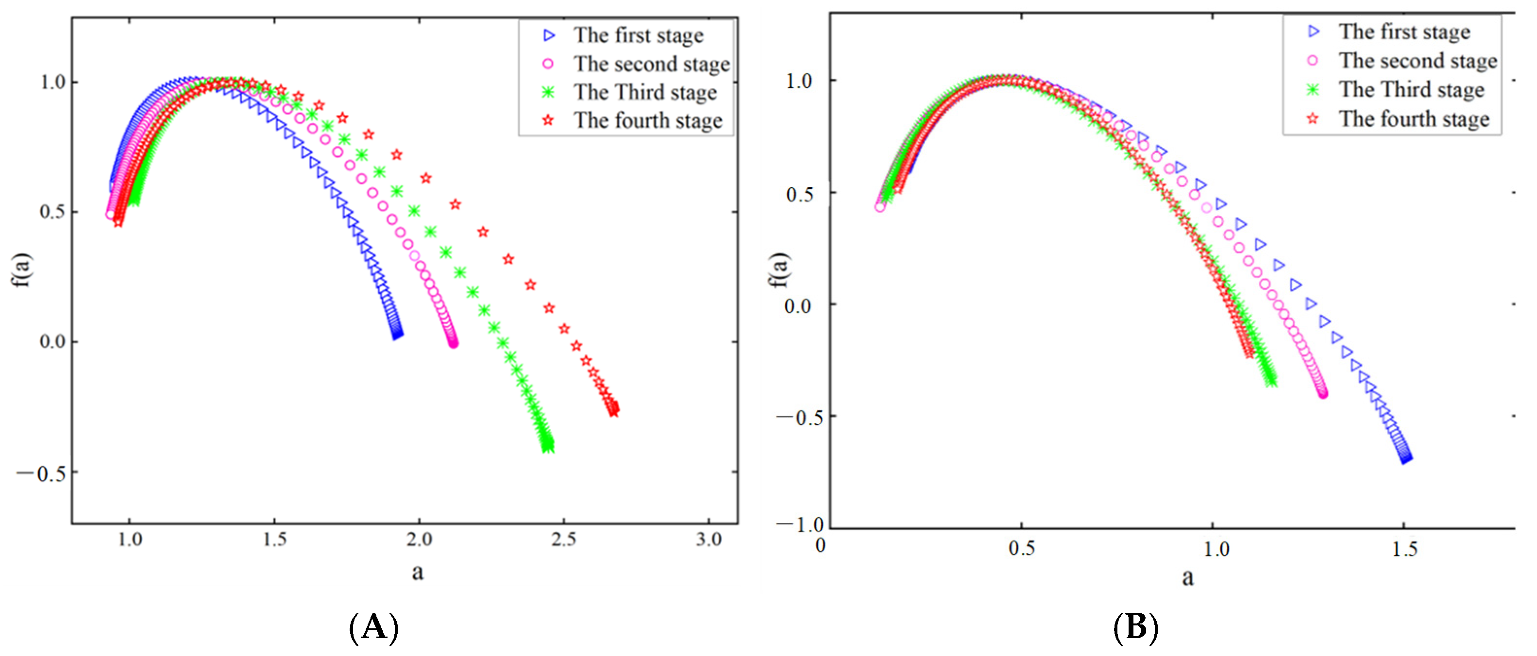 Sensors 25 03994 g015