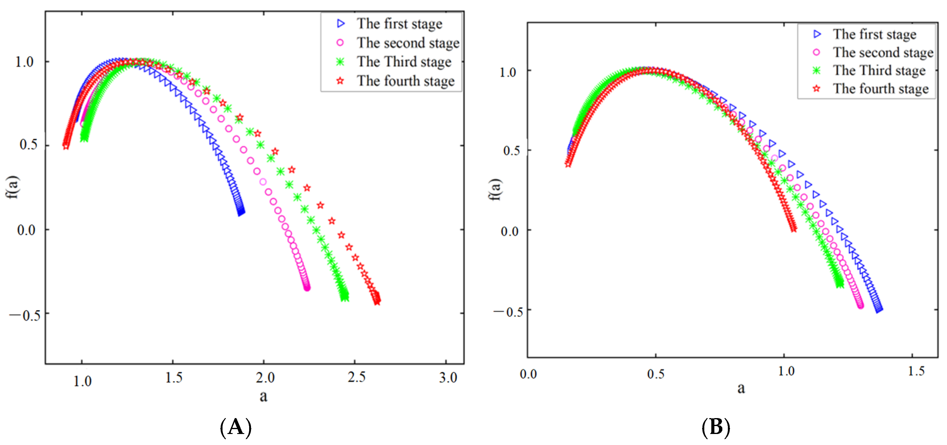 Sensors 25 03994 g016