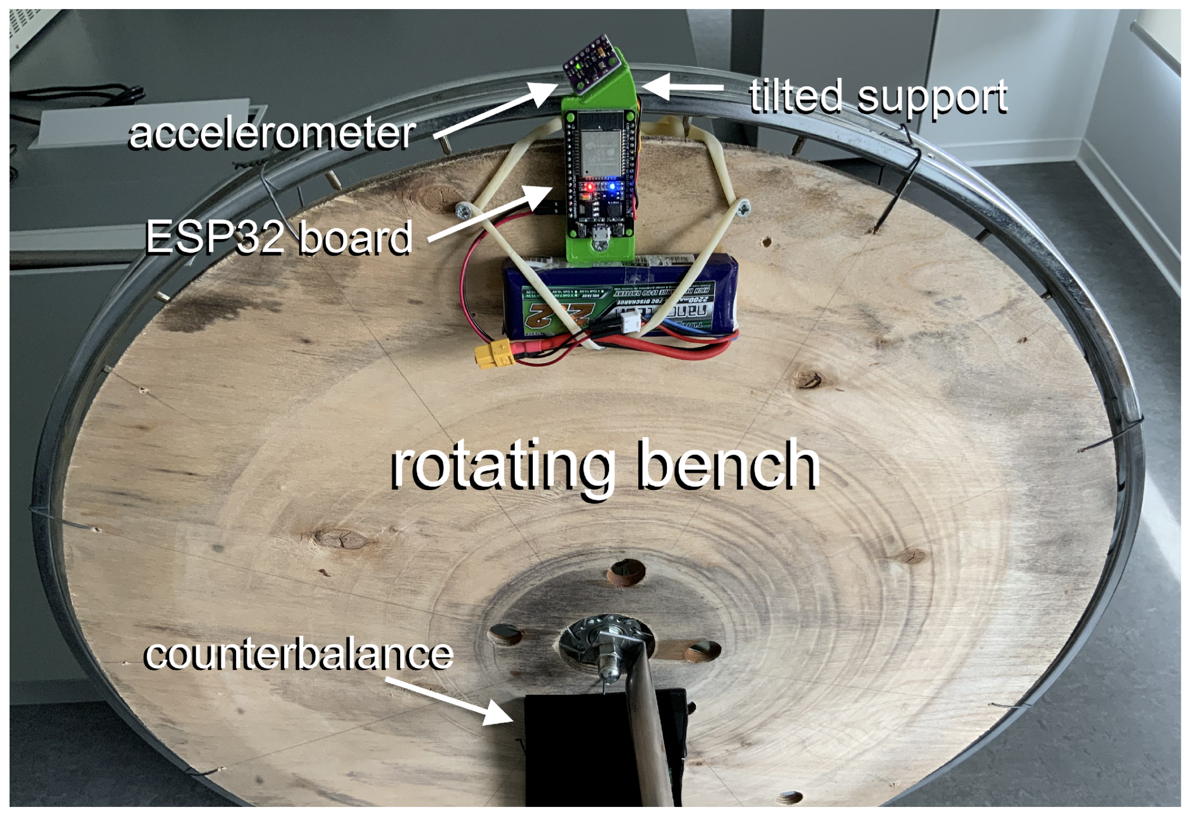 Sensors 25 03998 g009