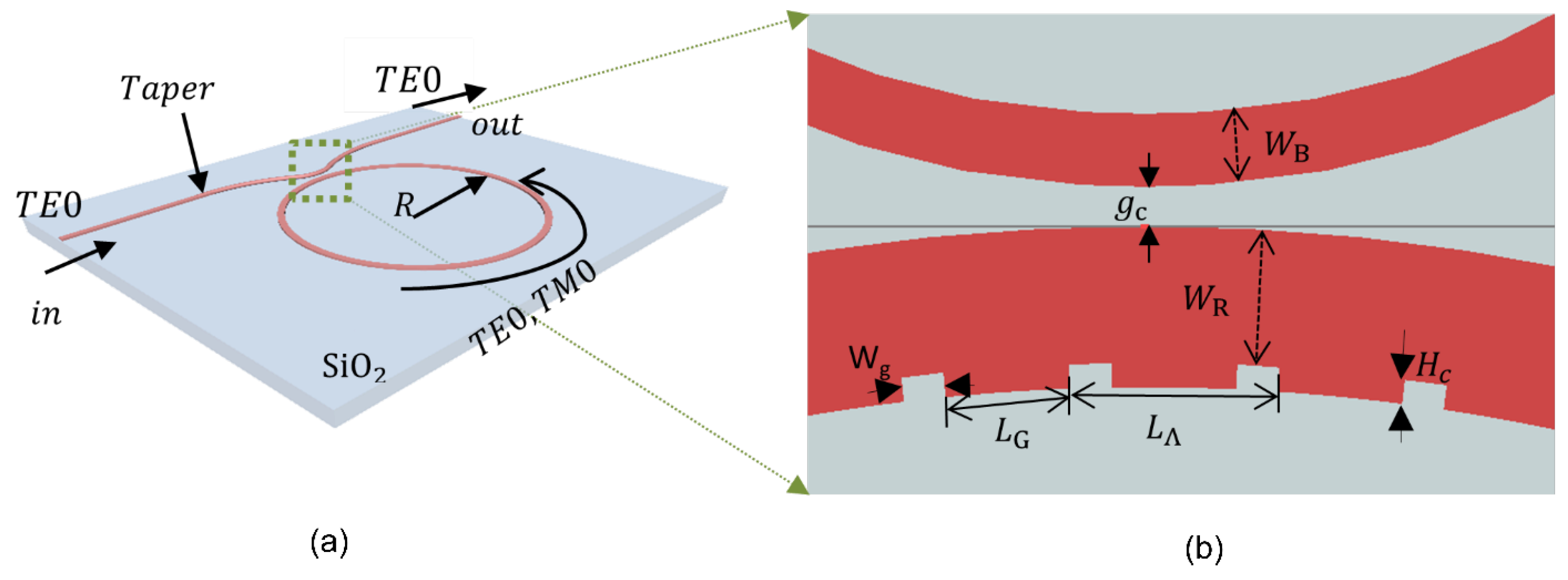 Sensors 25 03999 g001