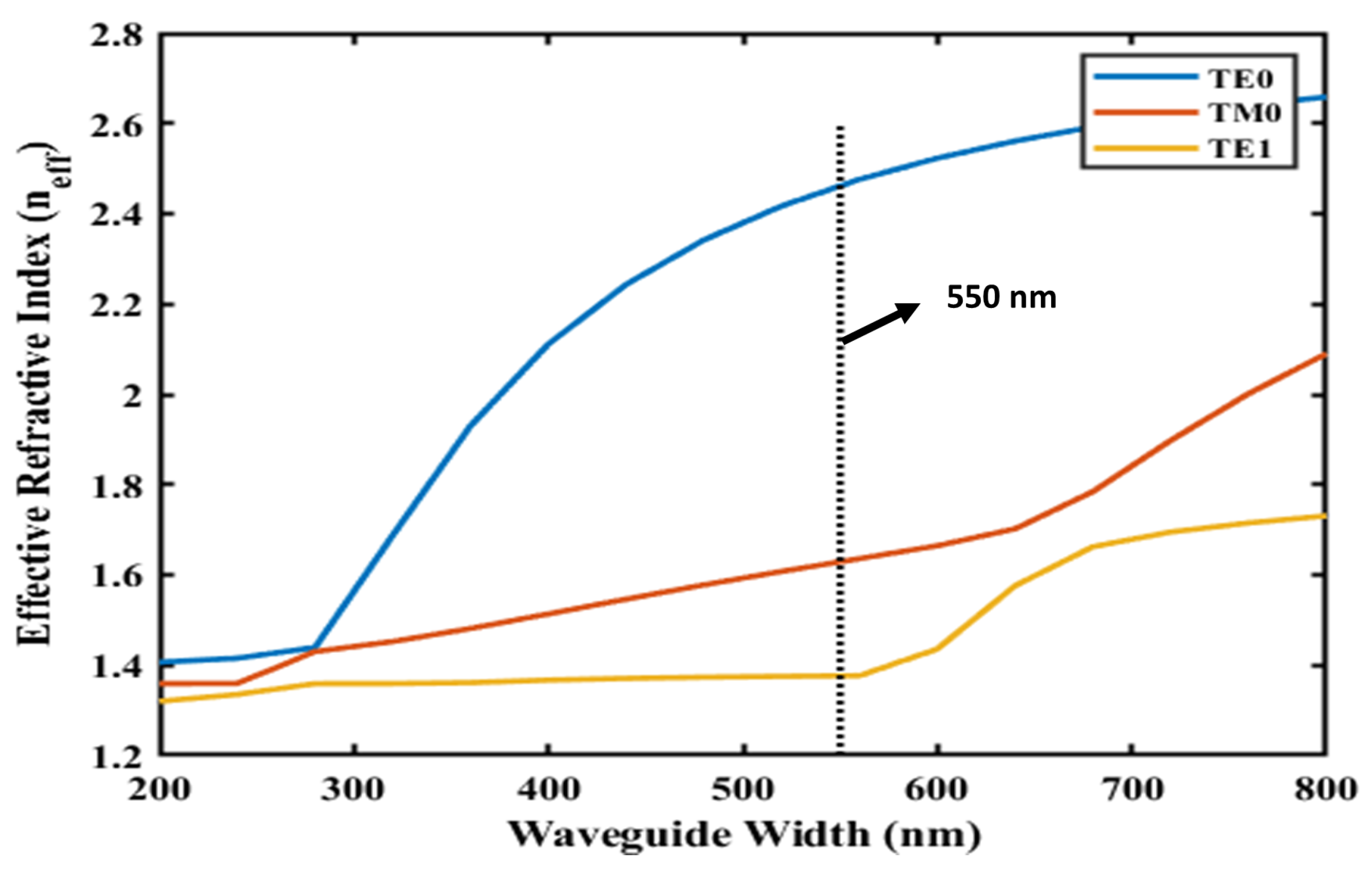 Sensors 25 03999 g002