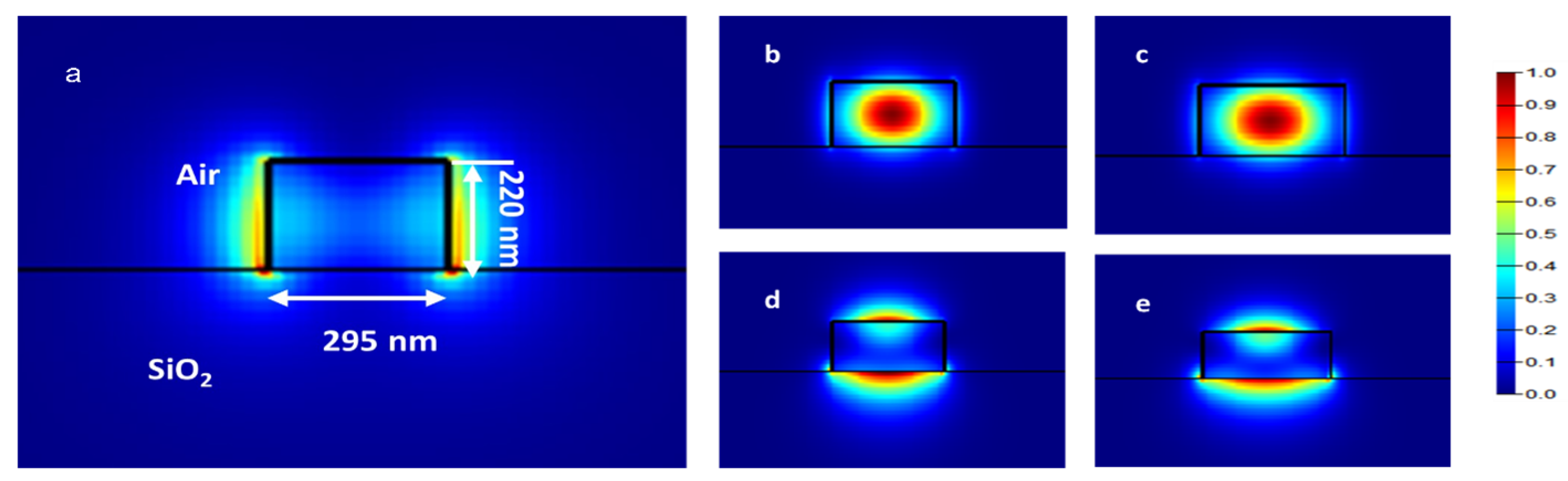 Sensors 25 03999 g006