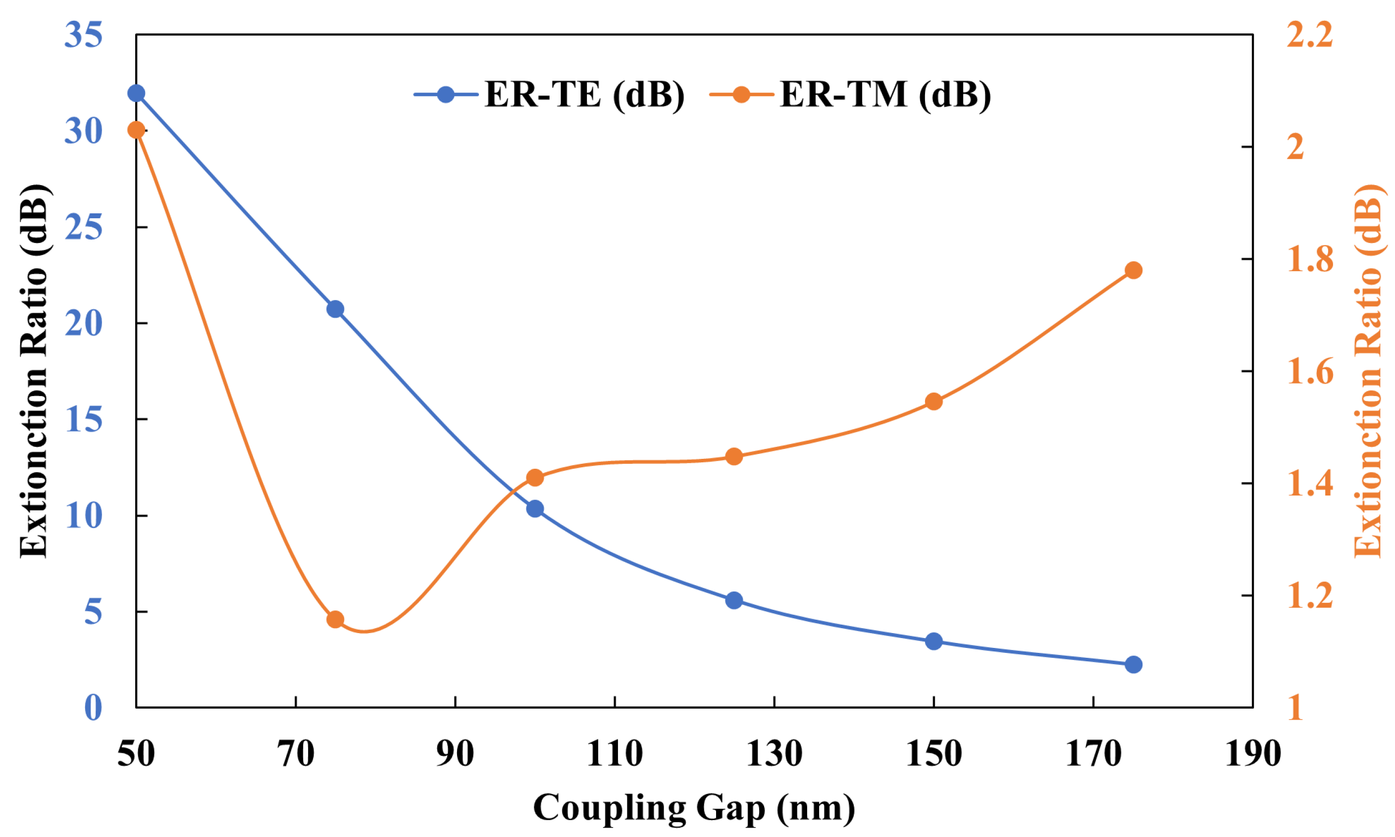 Sensors 25 03999 g007