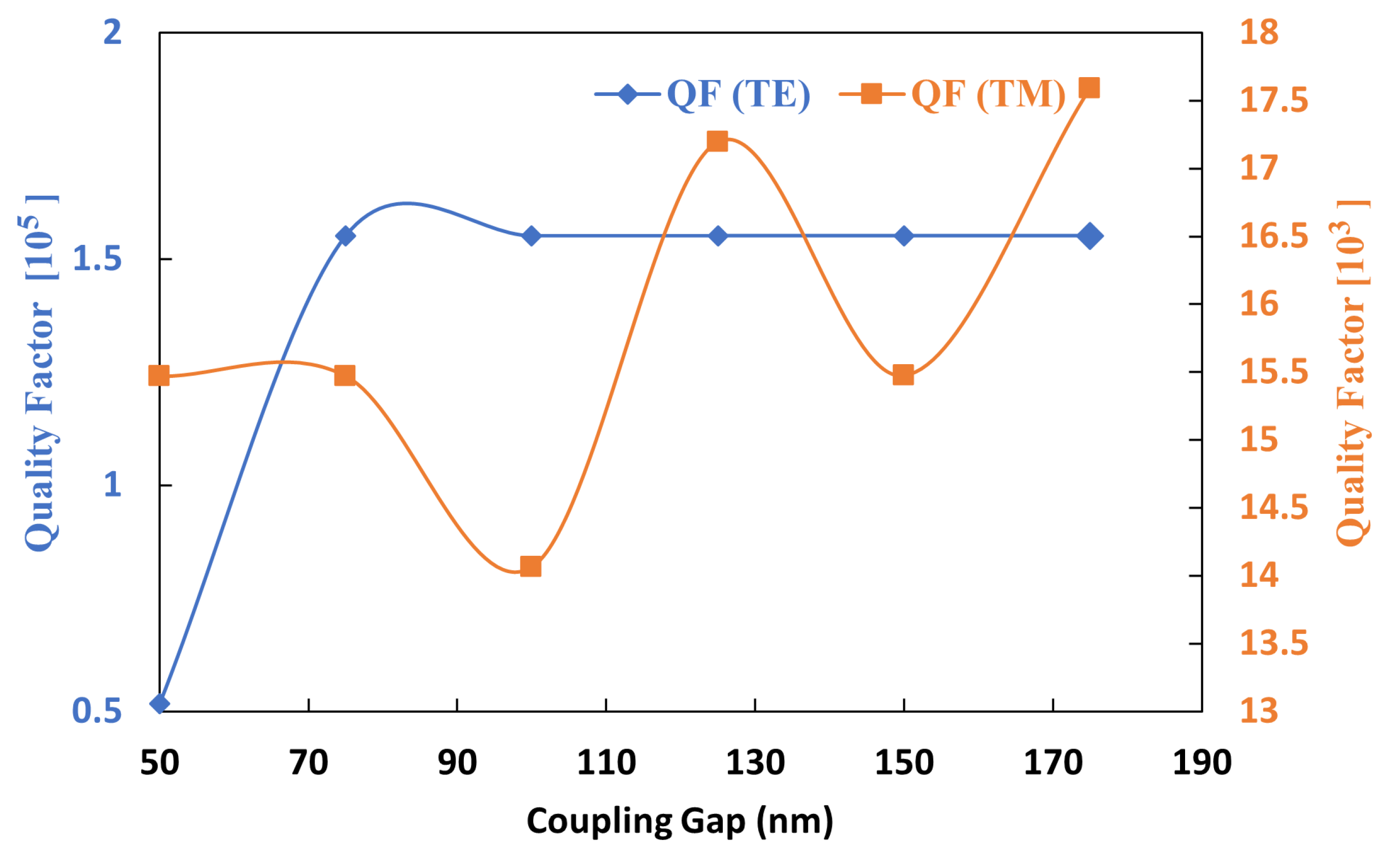Sensors 25 03999 g008