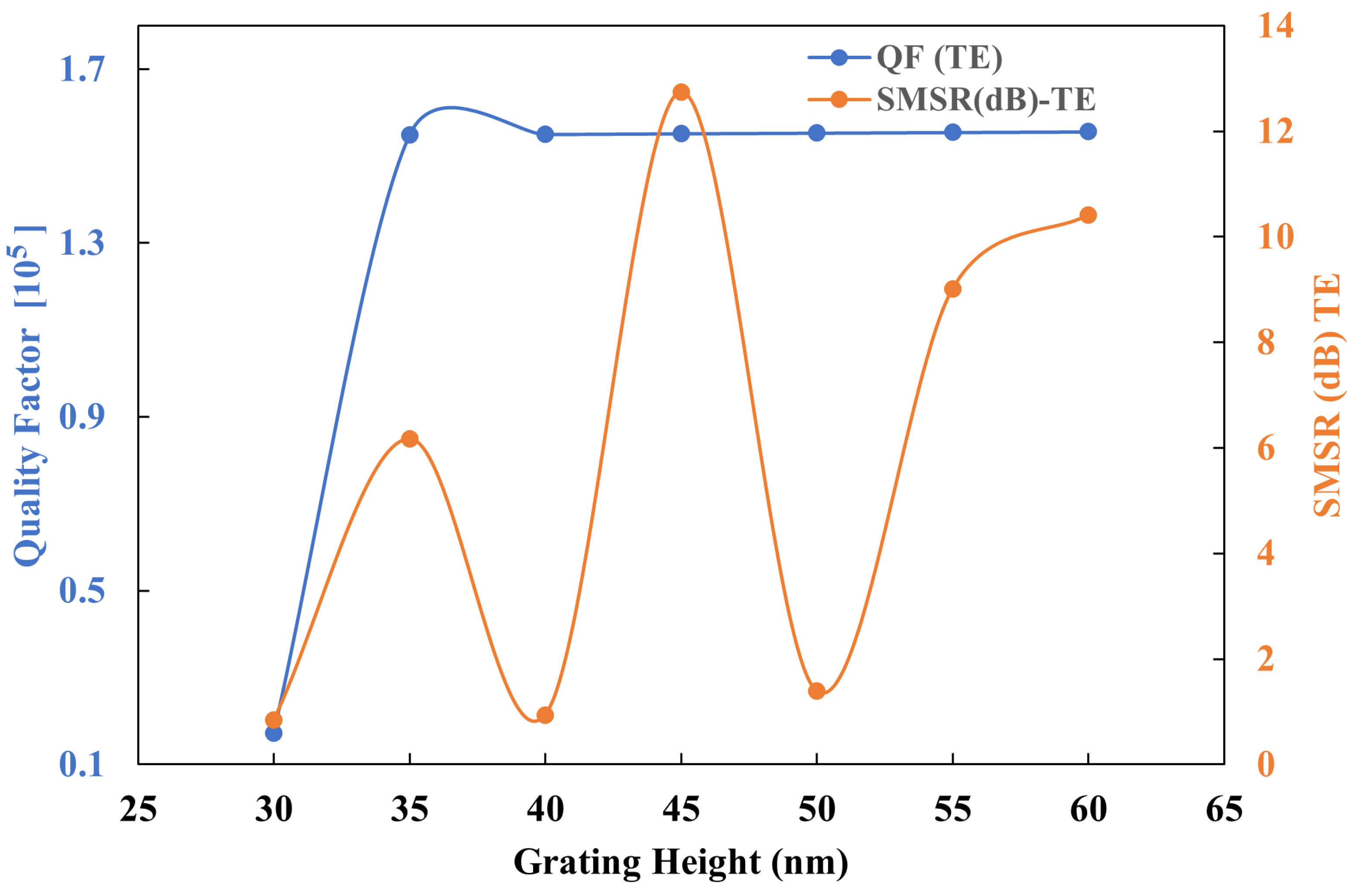 Sensors 25 03999 g010