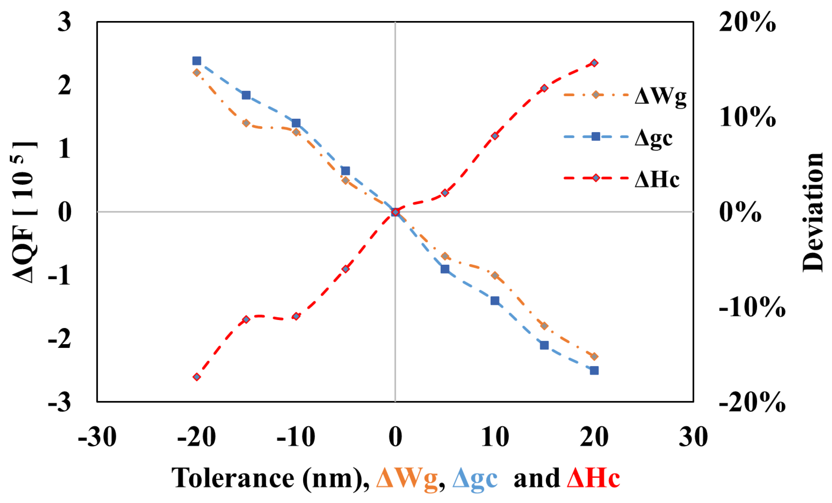 Sensors 25 03999 g011