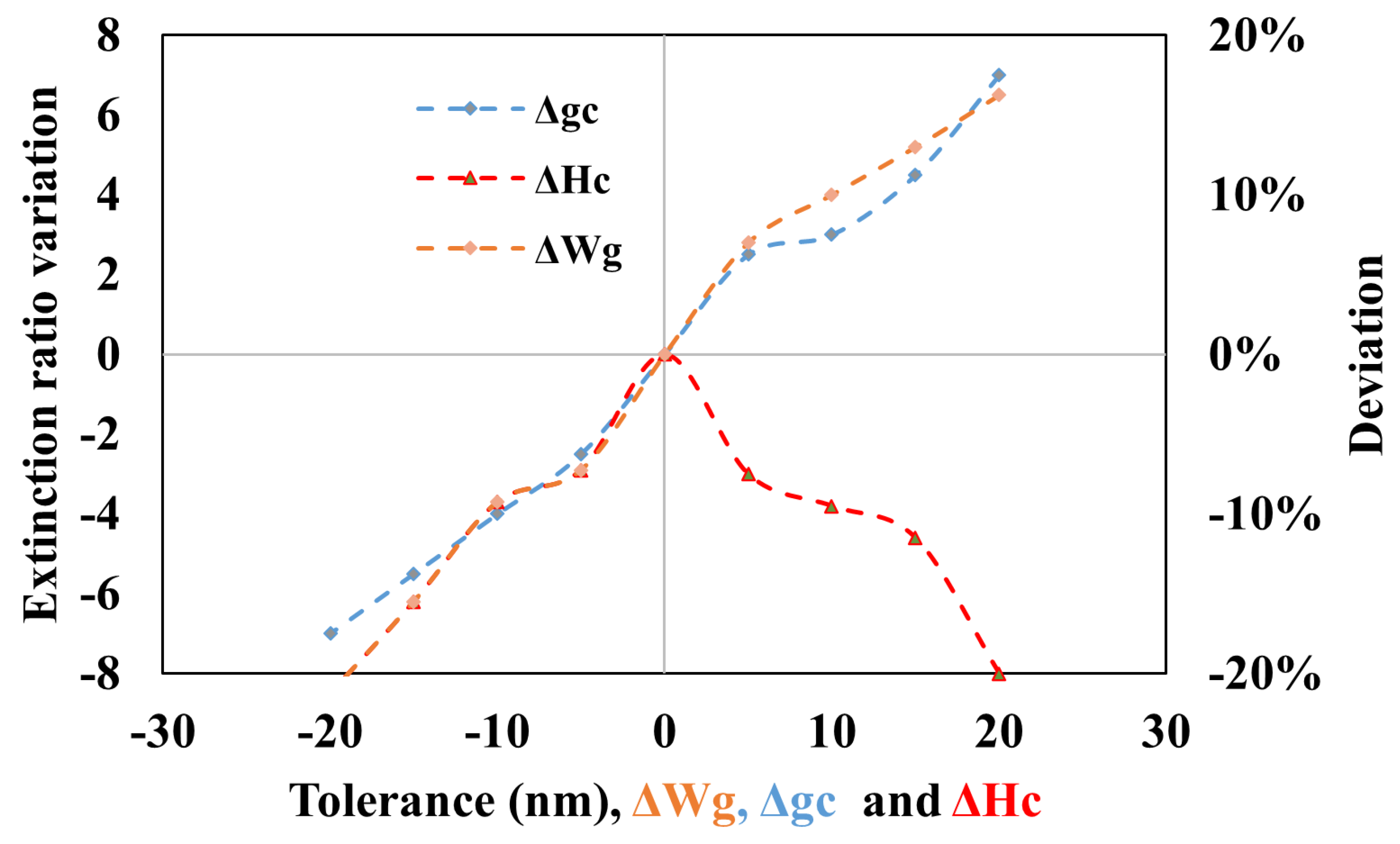 Sensors 25 03999 g012