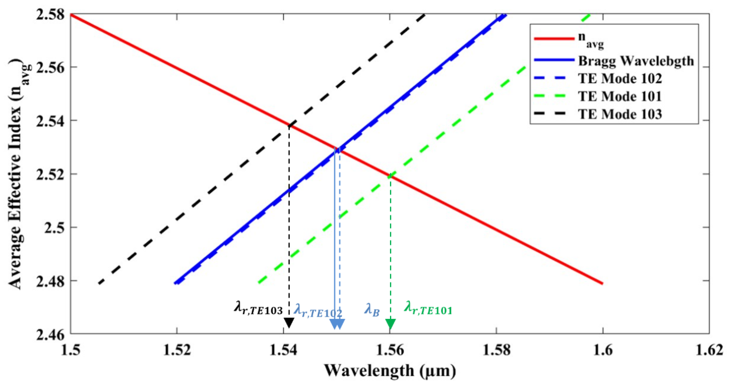Sensors 25 03999 g015