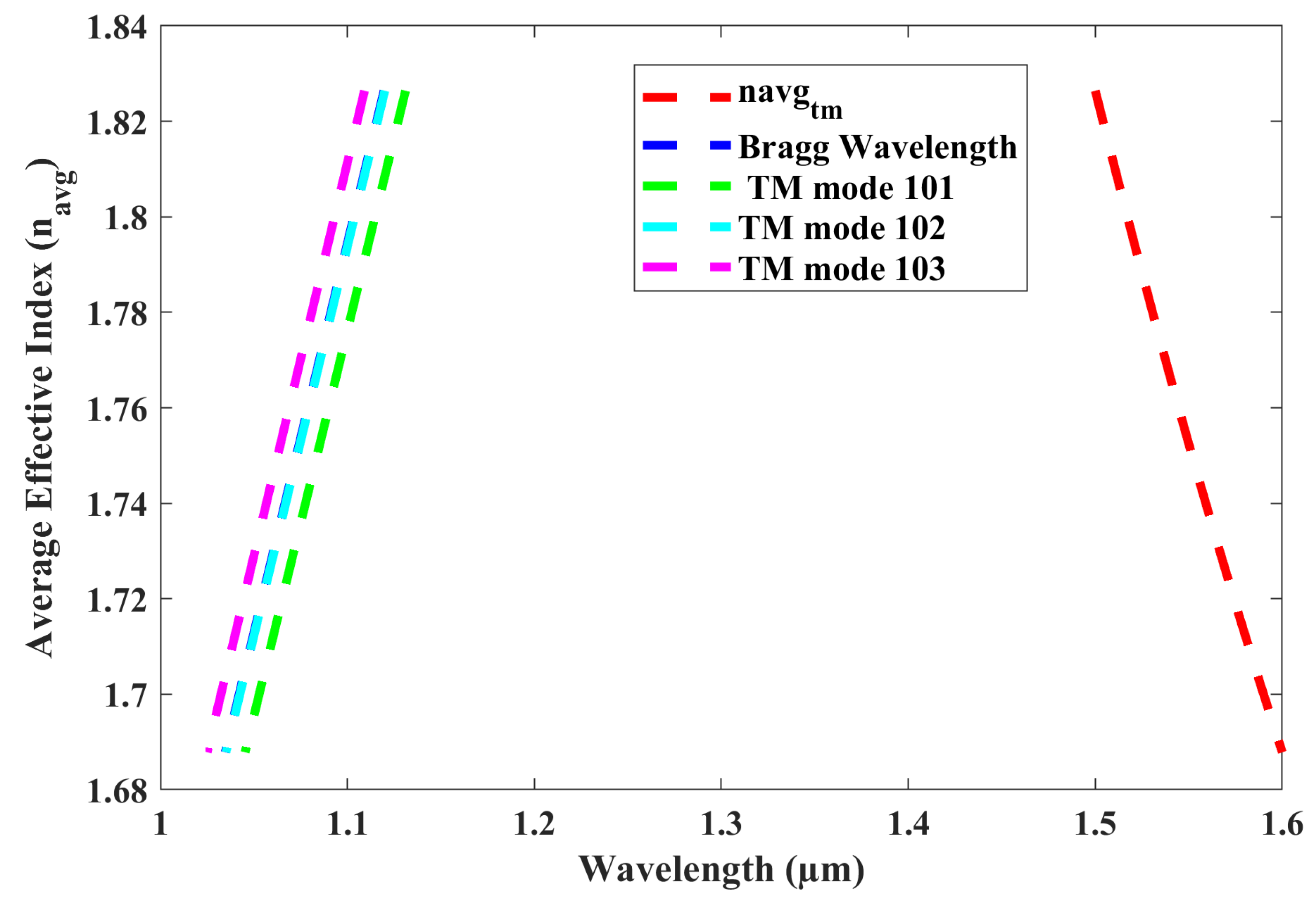 Sensors 25 03999 g016
