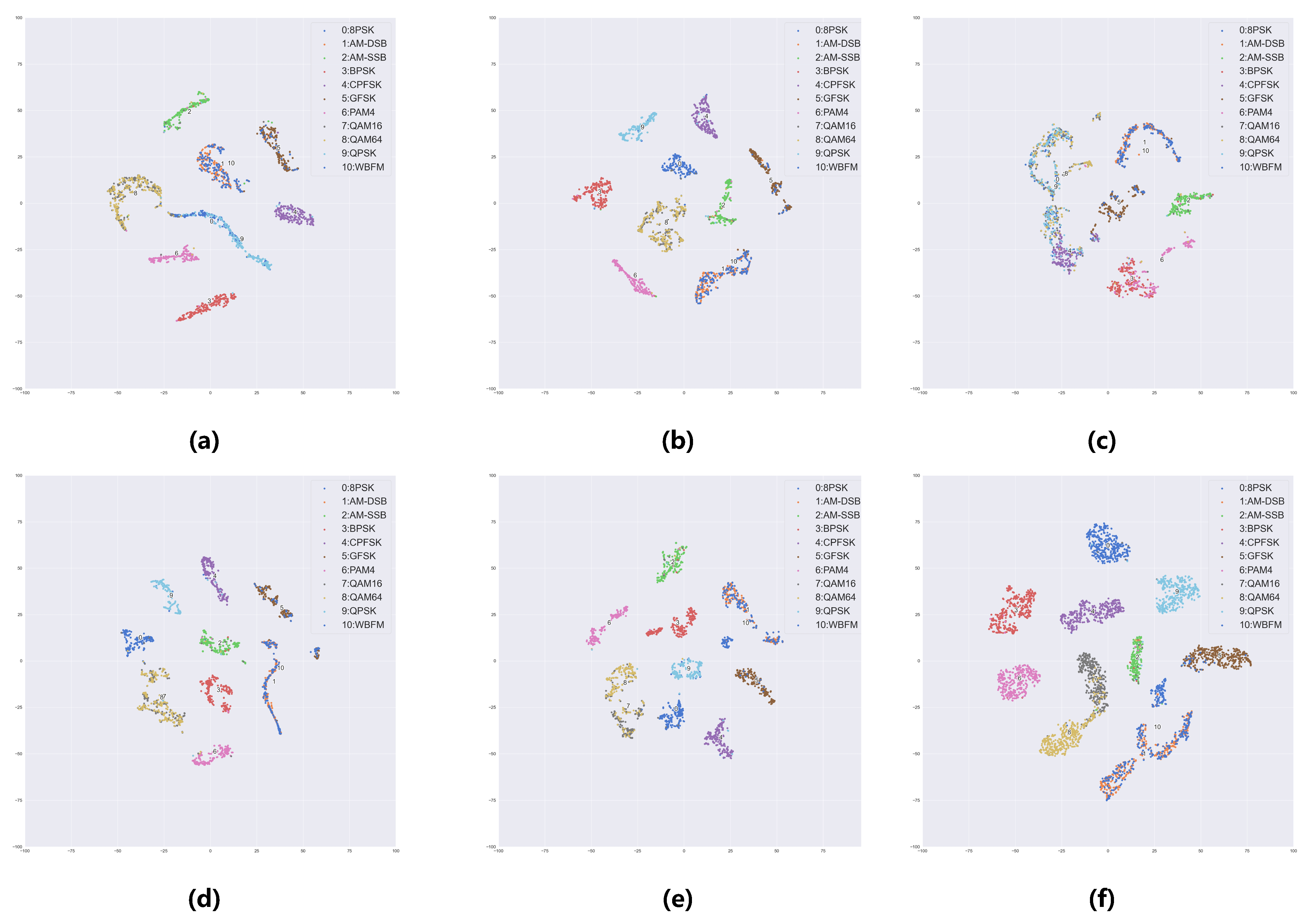 Sensors 25 04000 g006