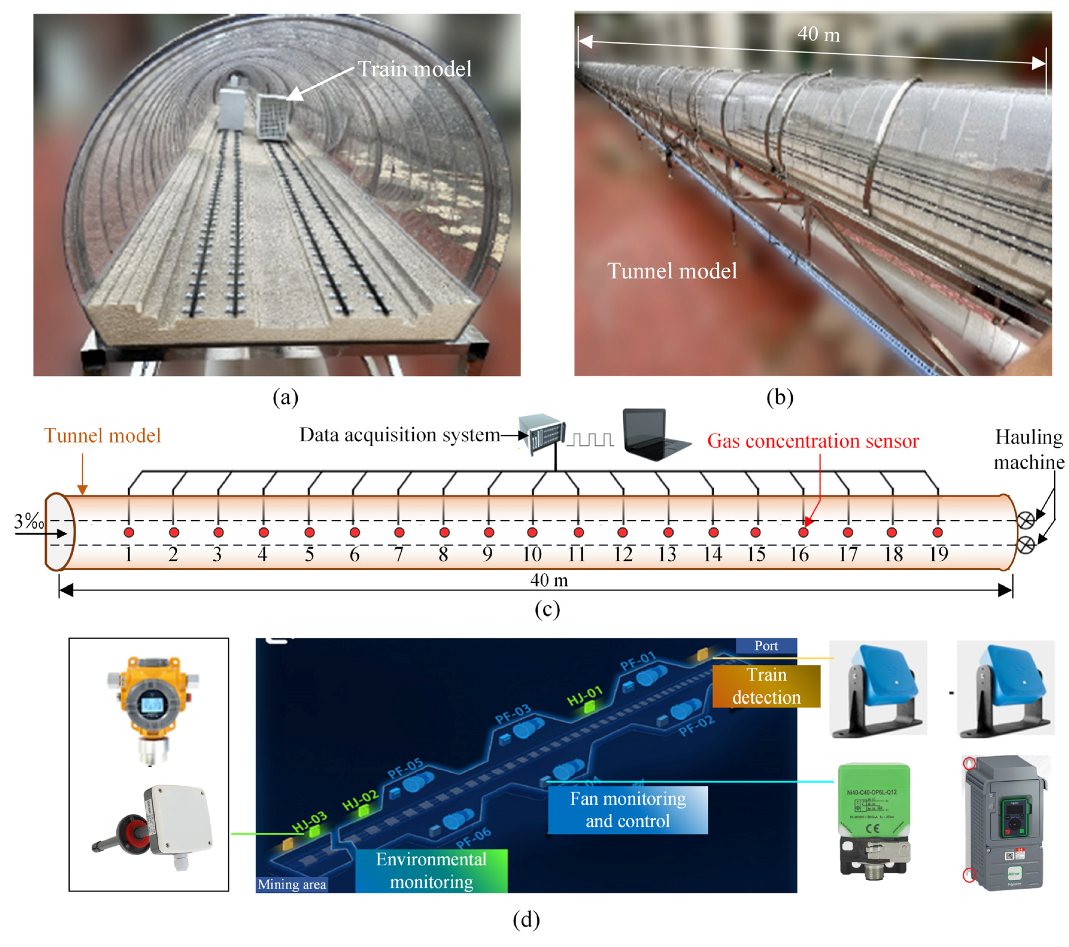 Sensors 25 04009 g003