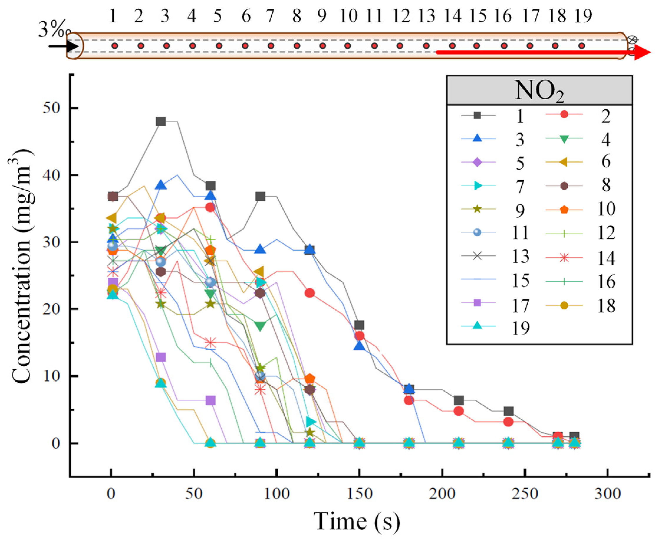 Sensors 25 04009 g005