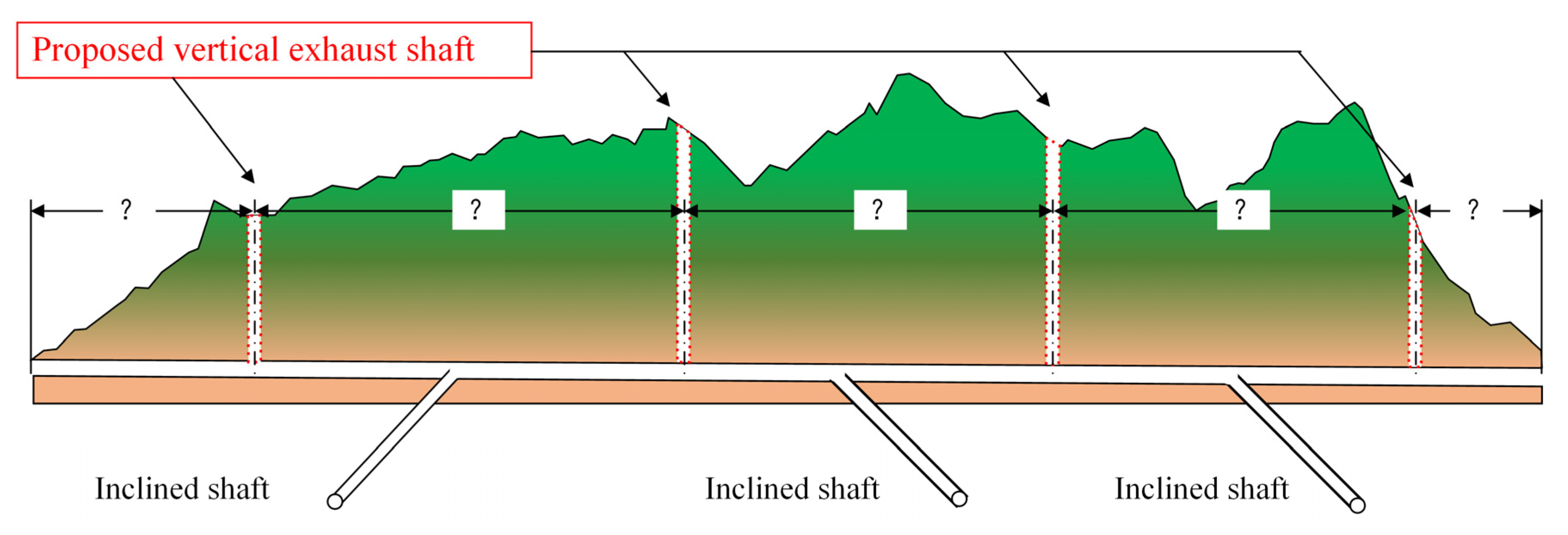 Sensors 25 04009 g010